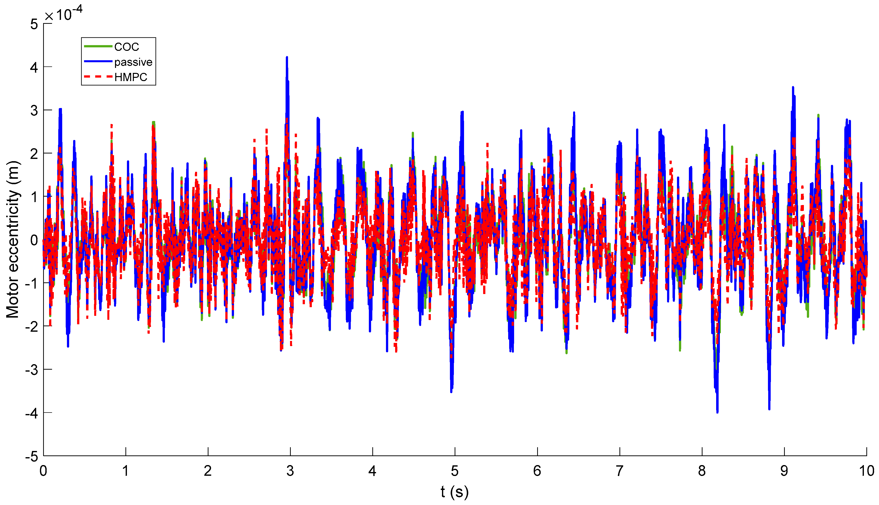 Applsci 11 00382 g019 Applsci 11 00382 g019