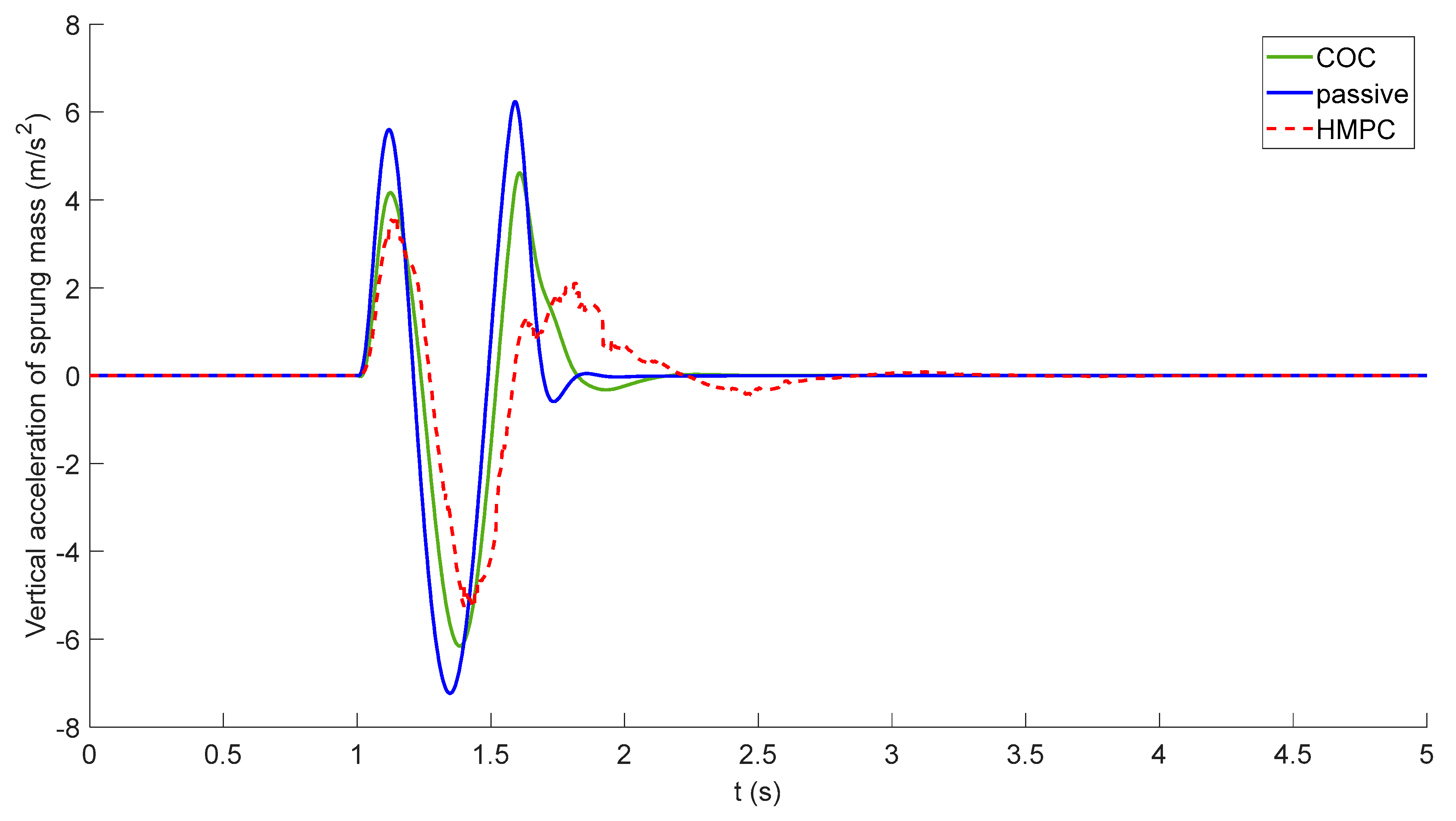 Applsci 11 00382 g021 Applsci 11 00382 g021