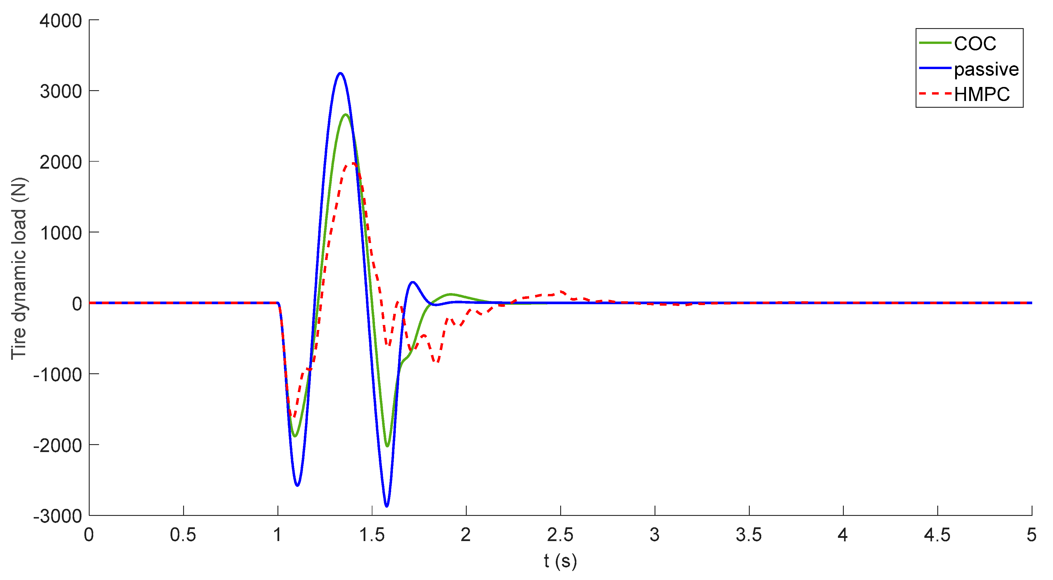 Applsci 11 00382 g023 Applsci 11 00382 g023