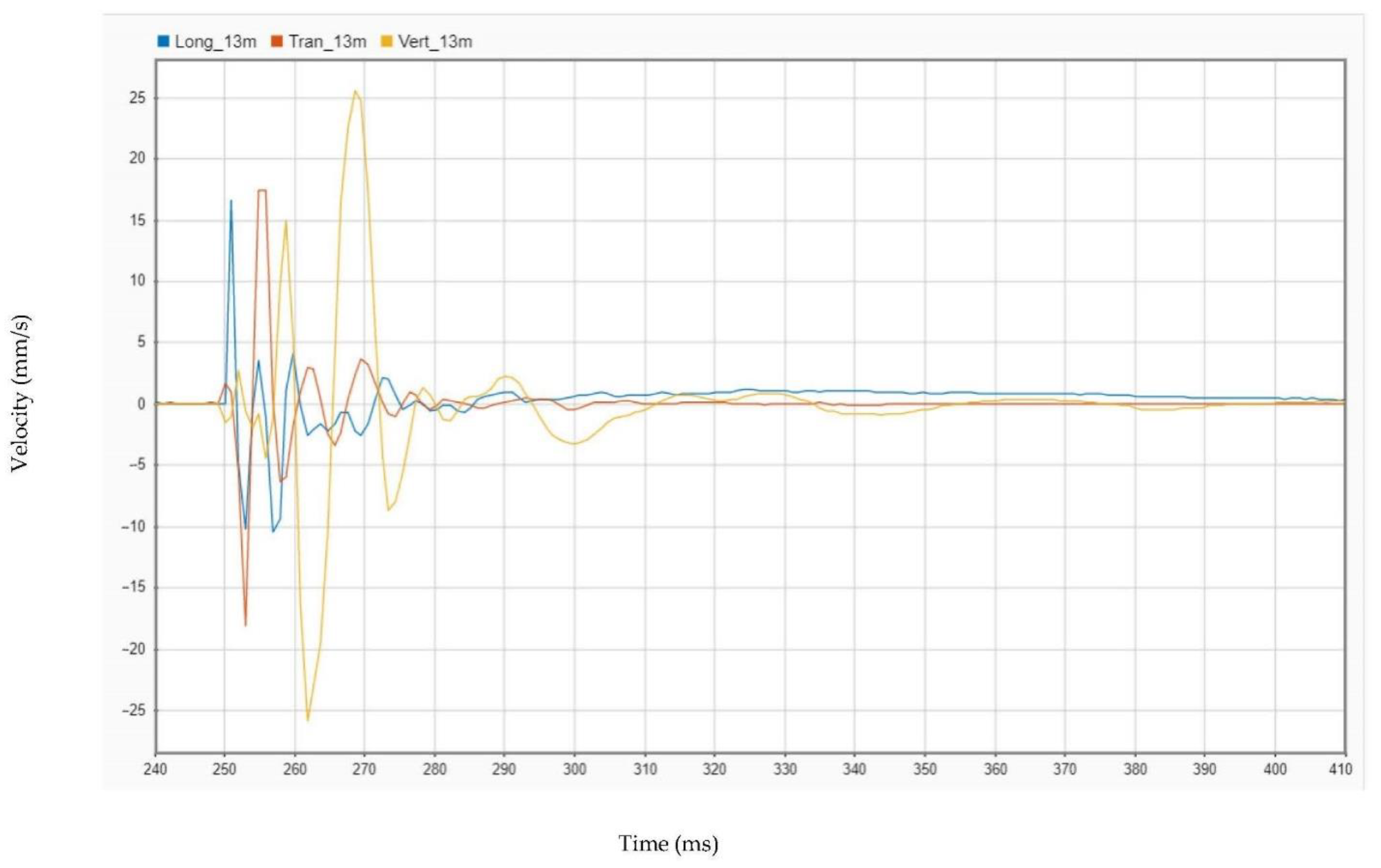 Applsci 11 00383 g003