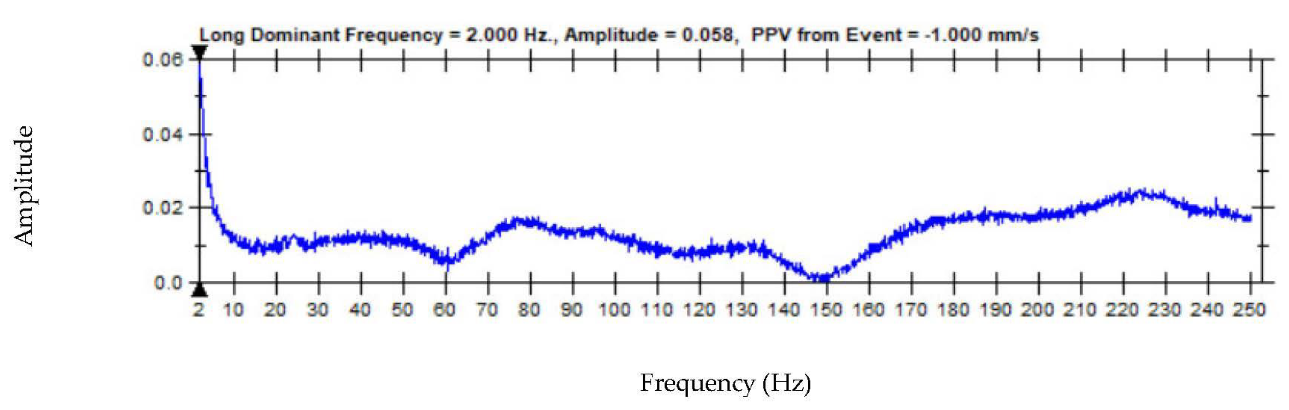 Applsci 11 00383 g004