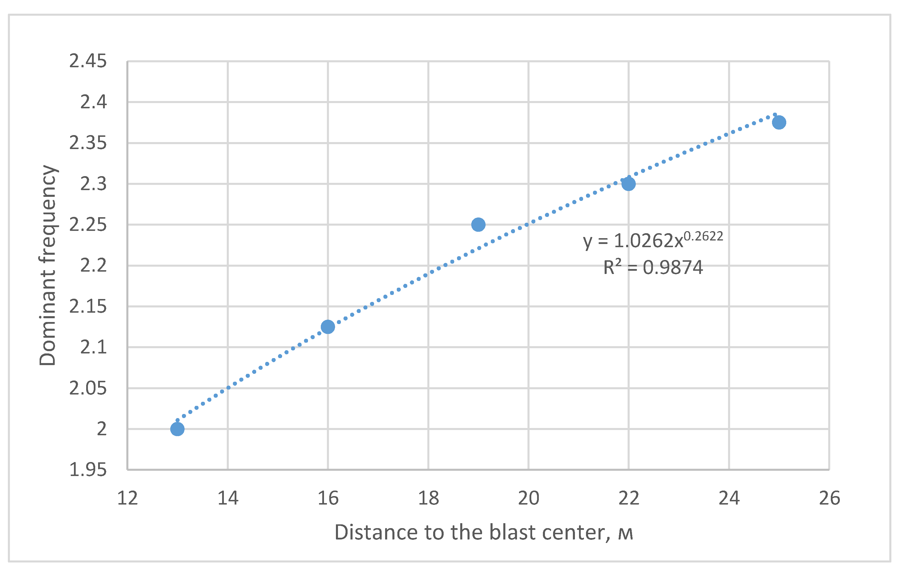Applsci 11 00383 g005