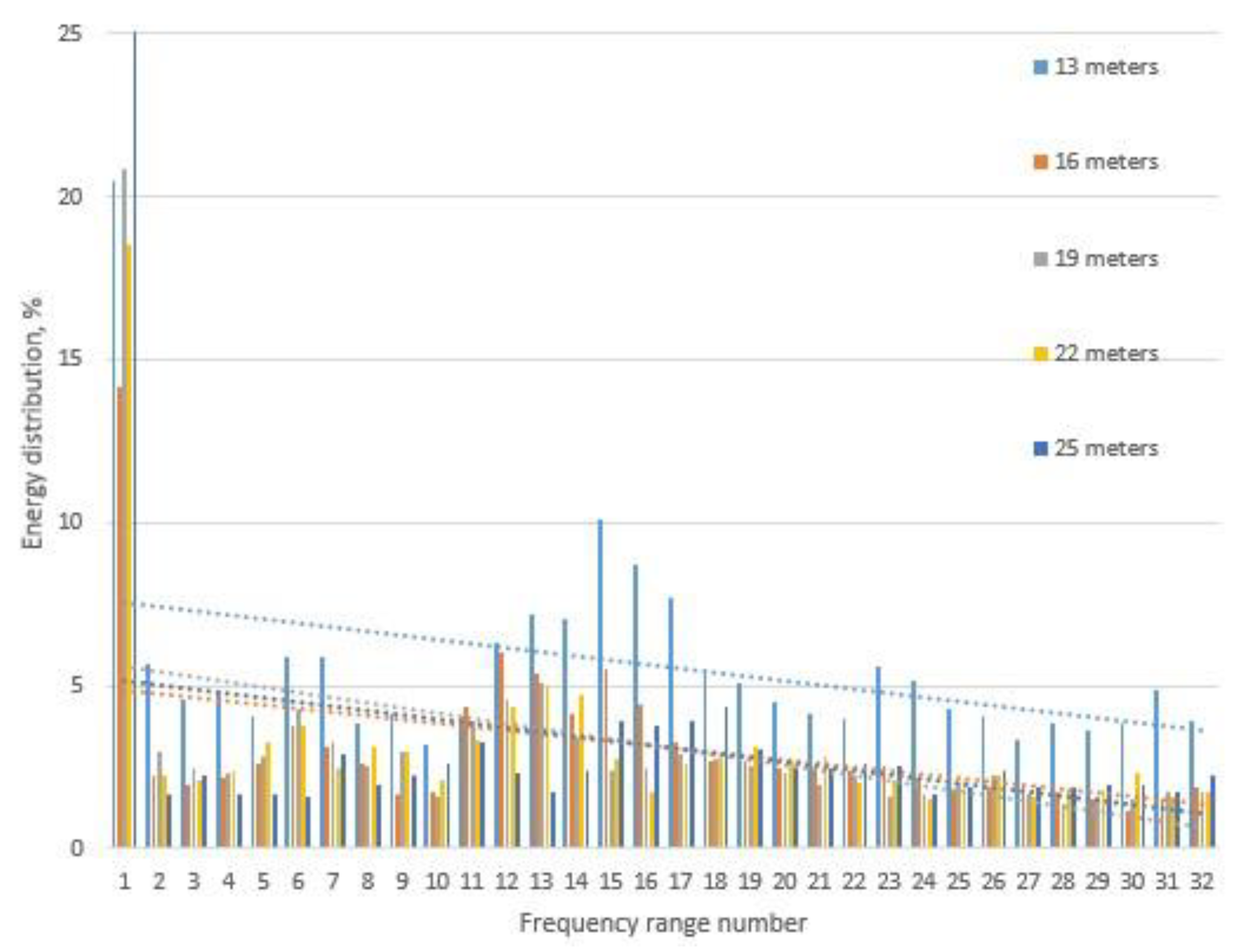 Applsci 11 00383 g007