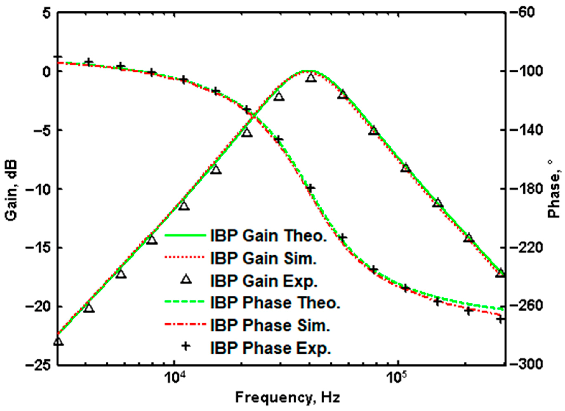 Applsci 11 00387 g005