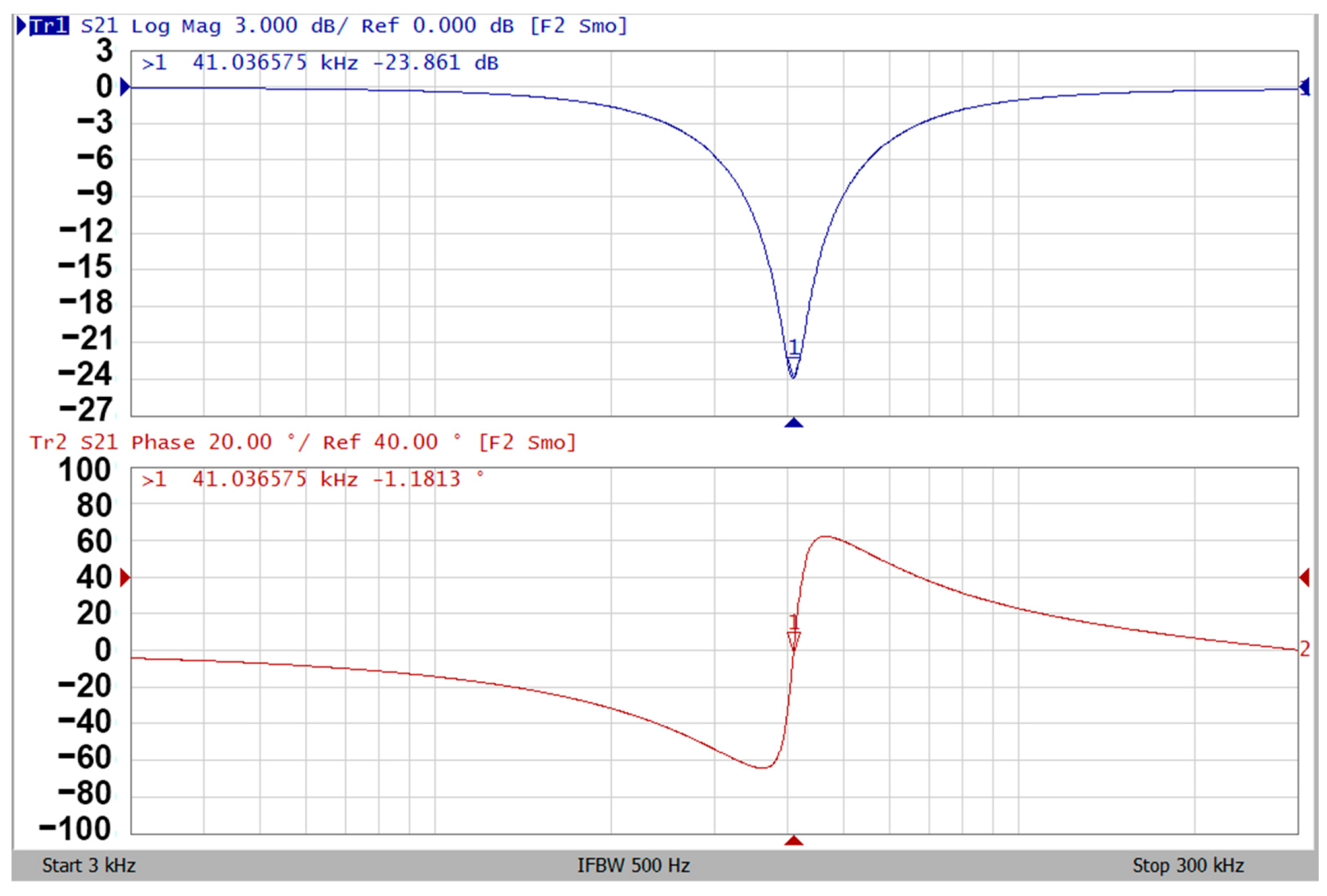Applsci 11 00387 g010