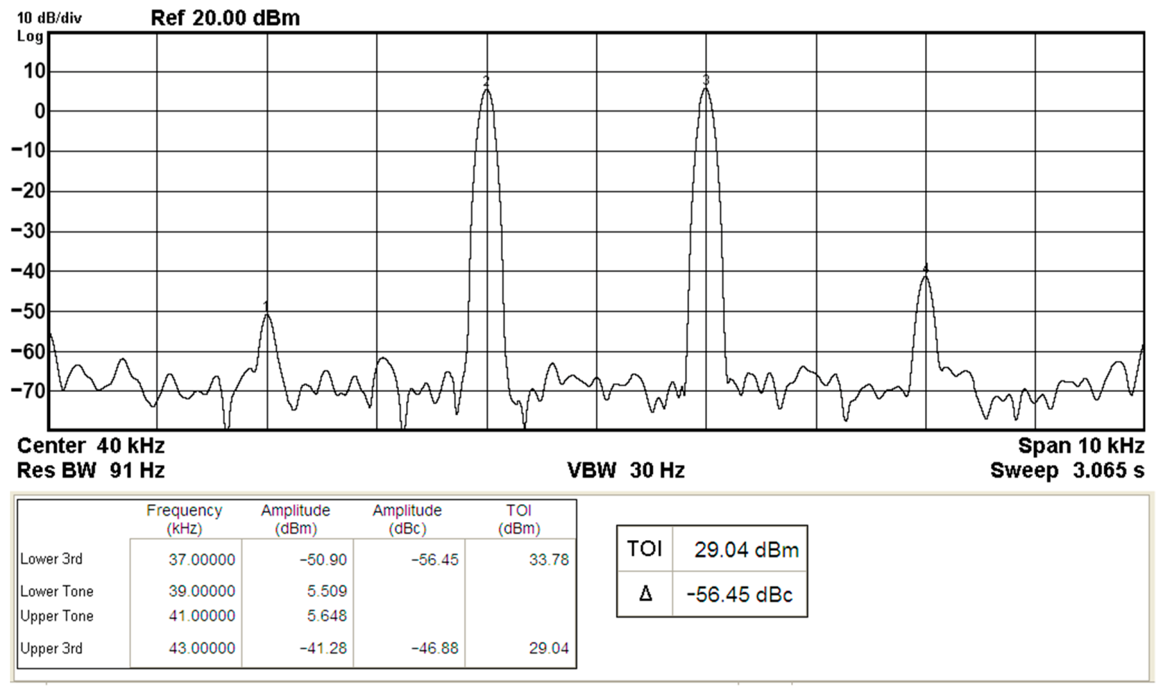 Applsci 11 00387 g014