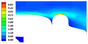 Applsci 11 00388 i007