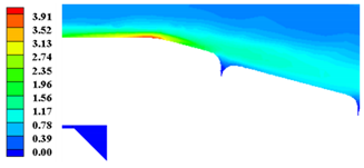 Applsci 11 00388 i008