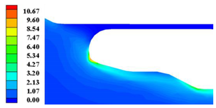 Applsci 11 00388 i009