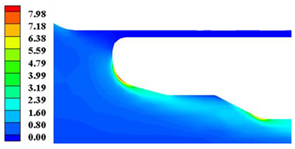 Applsci 11 00388 i010