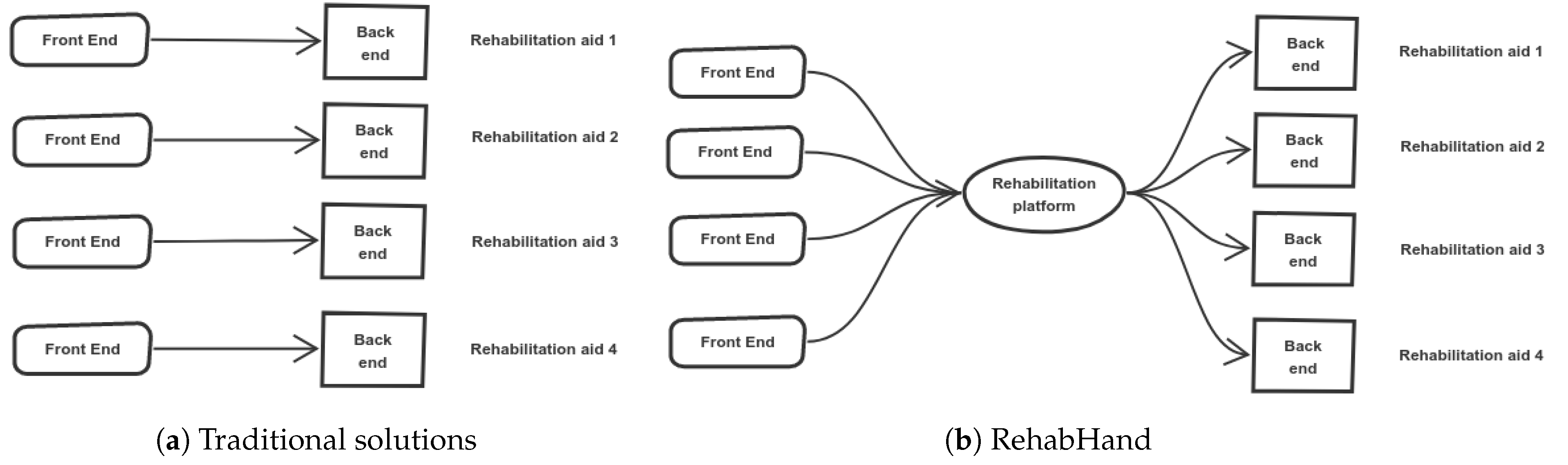 Applsci 11 00389 g001