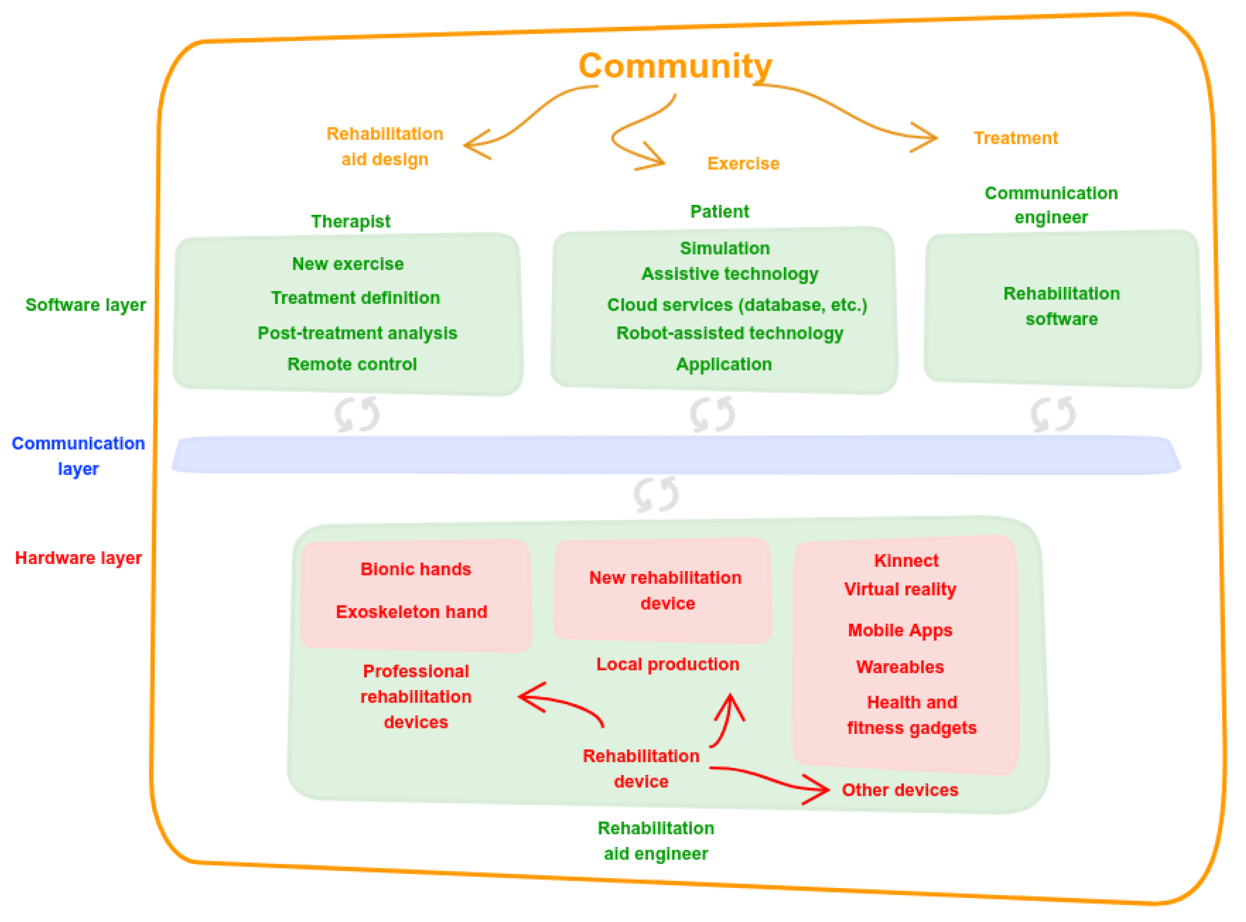 Applsci 11 00389 g002