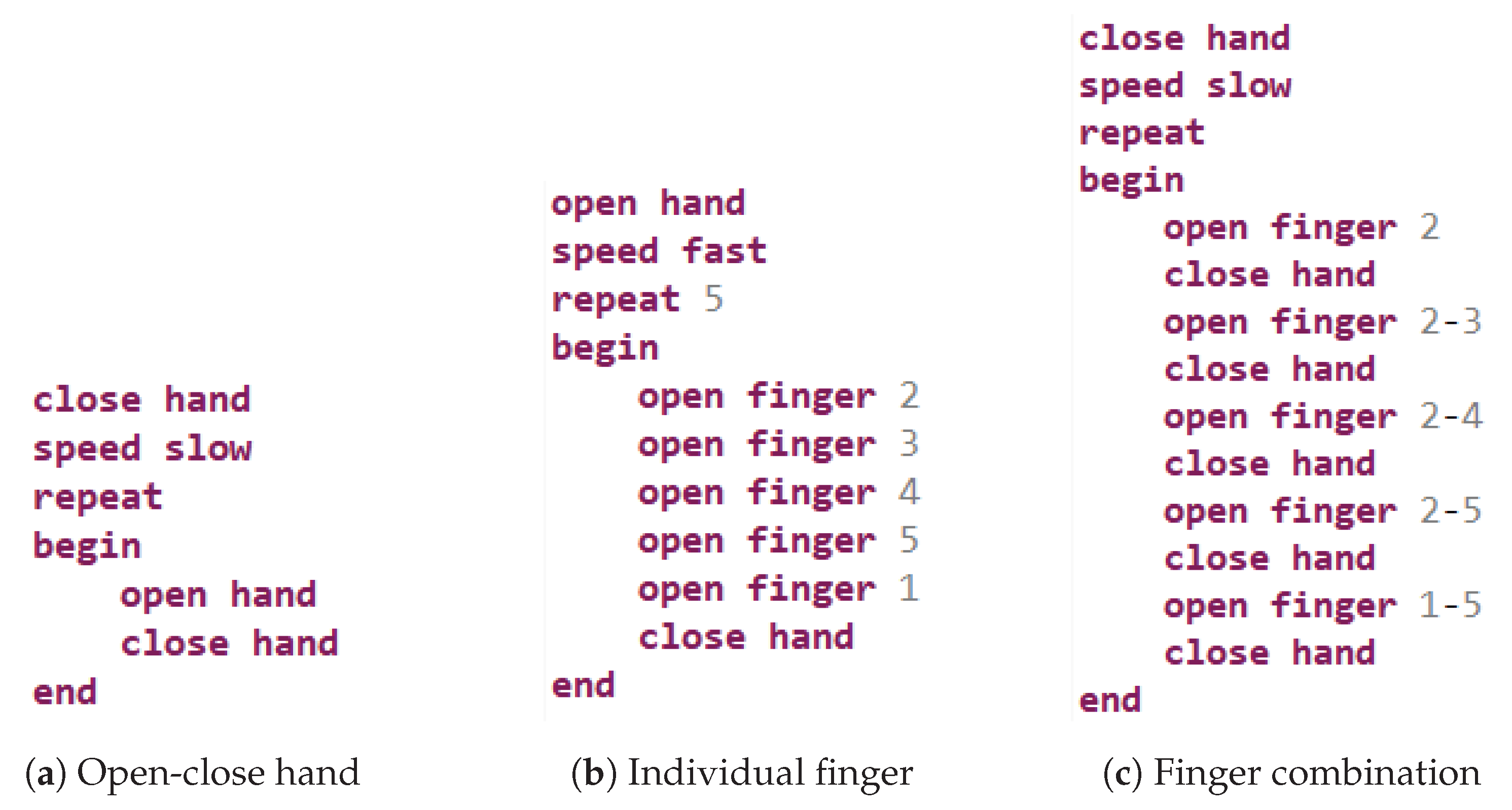 Applsci 11 00389 g004