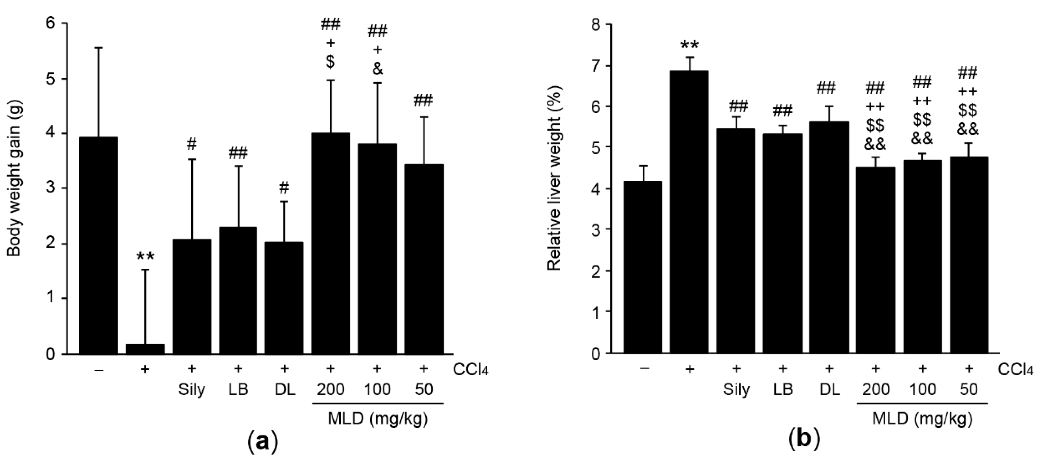 Applsci 11 00390 g001