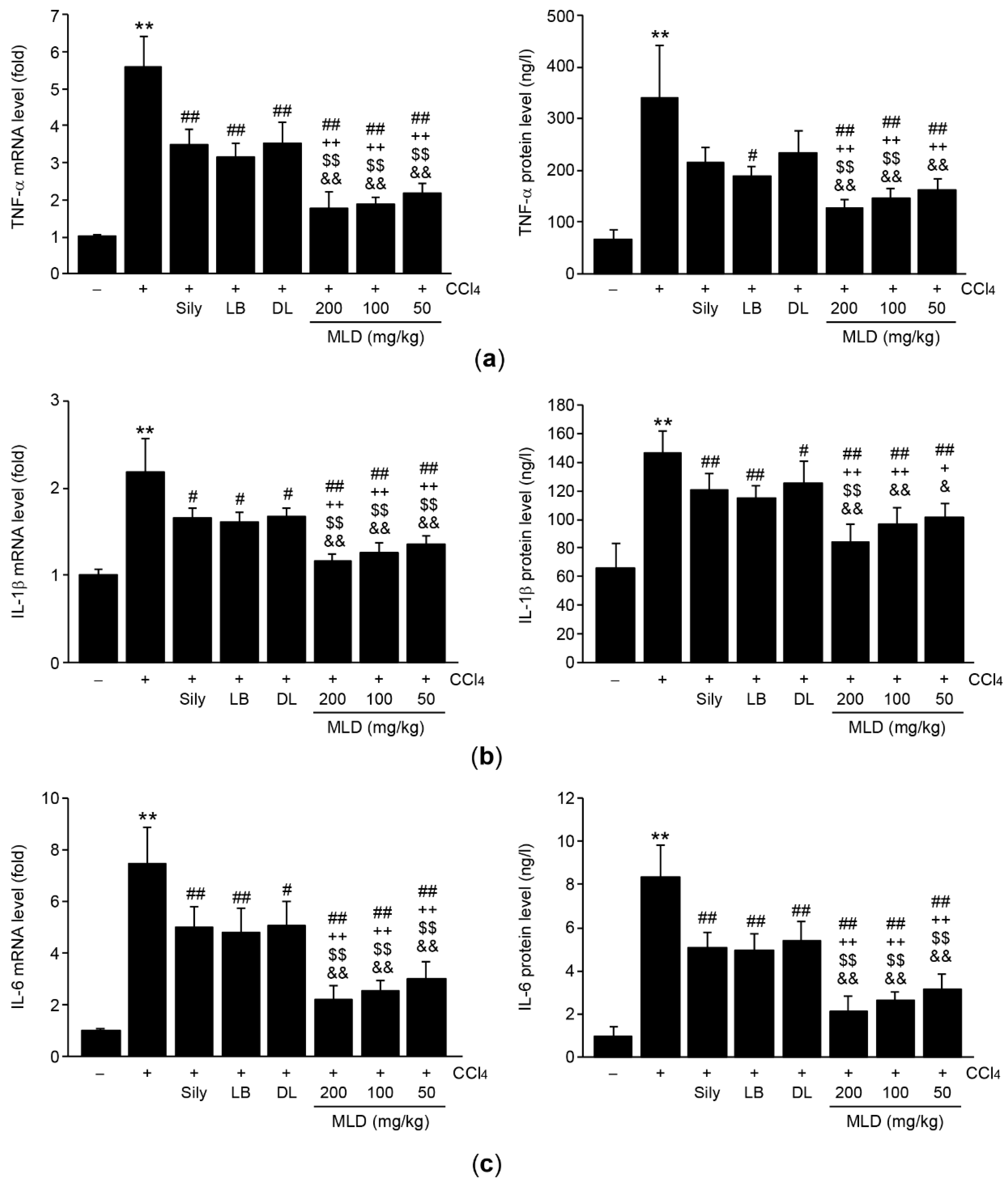 Applsci 11 00390 g006