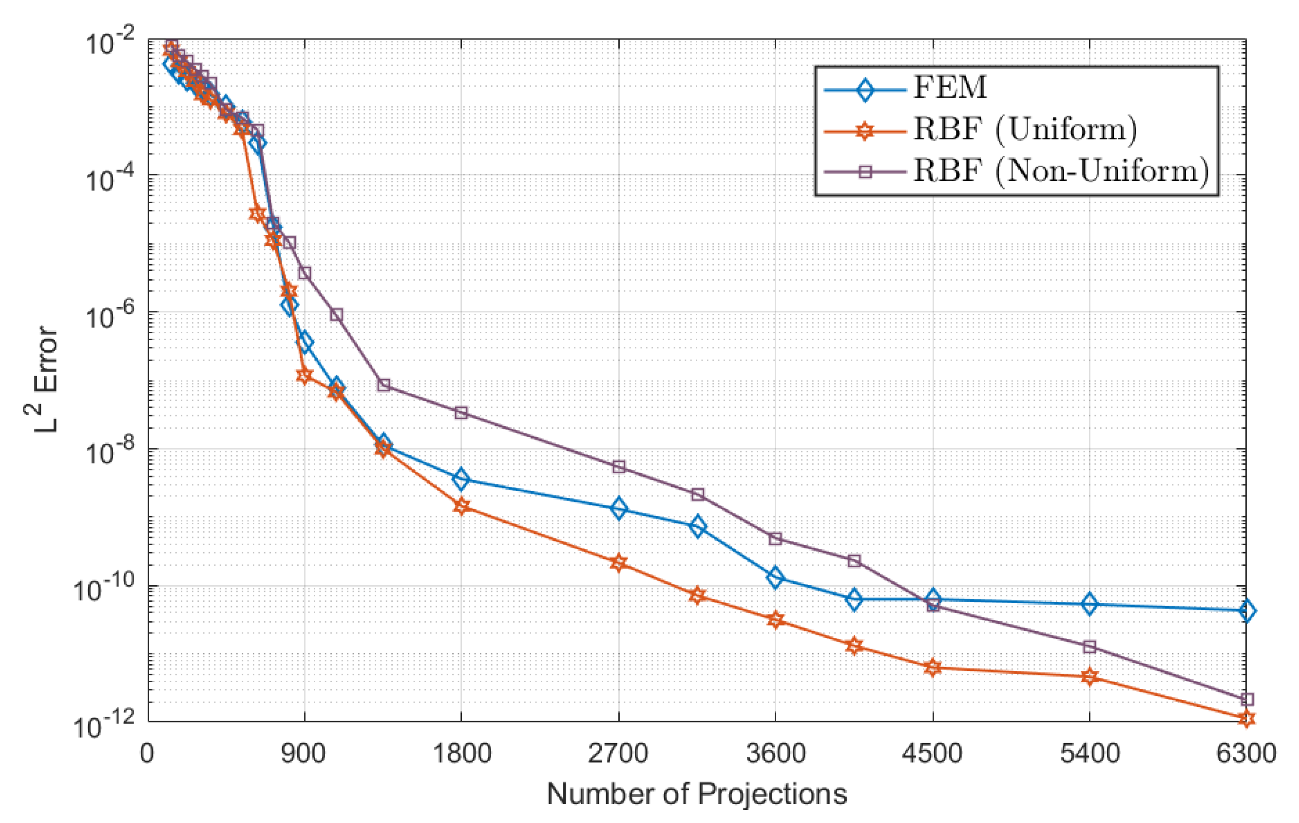 Applsci 11 00391 g007 Applsci 11 00391 g007