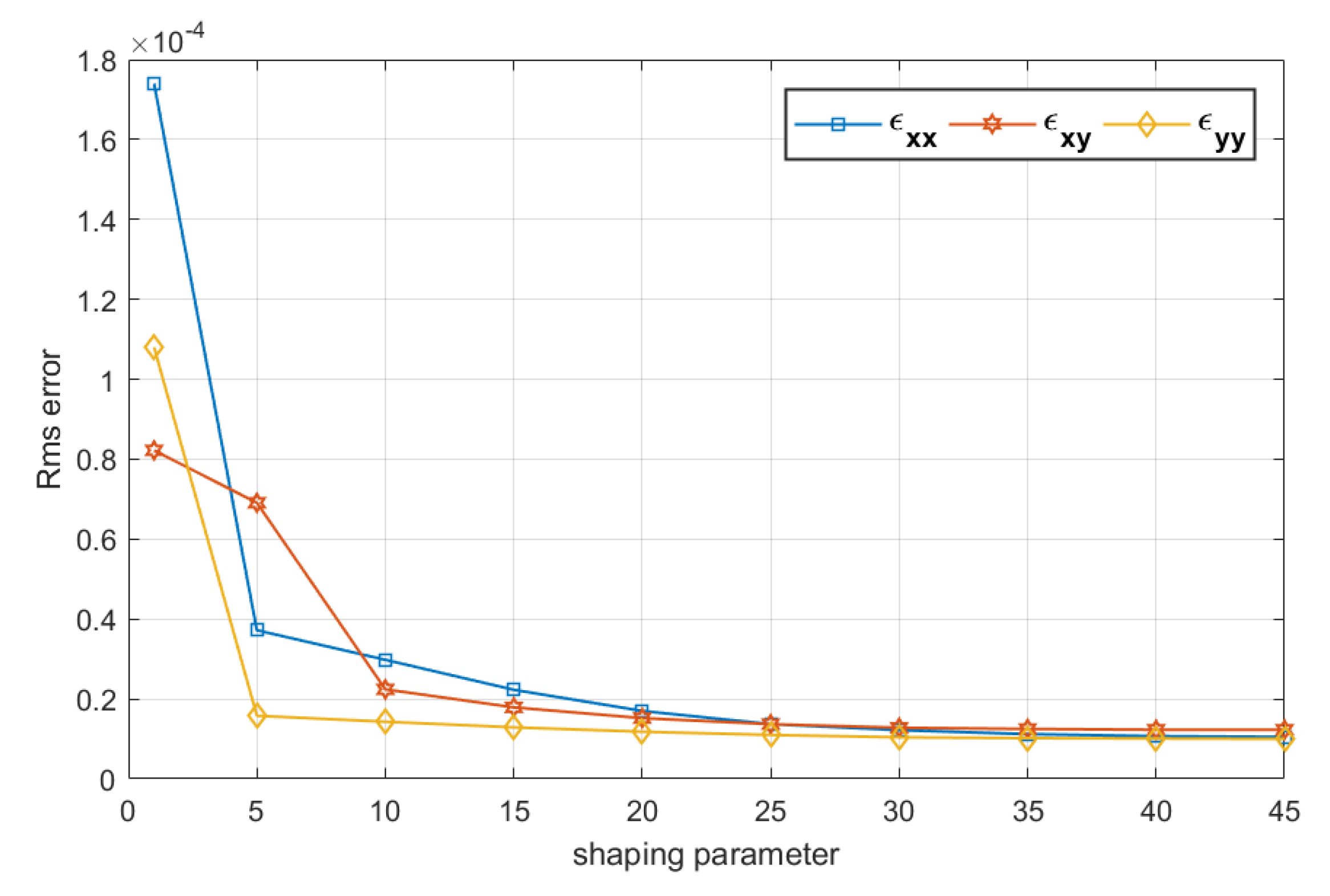 Applsci 11 00391 g008 Applsci 11 00391 g008