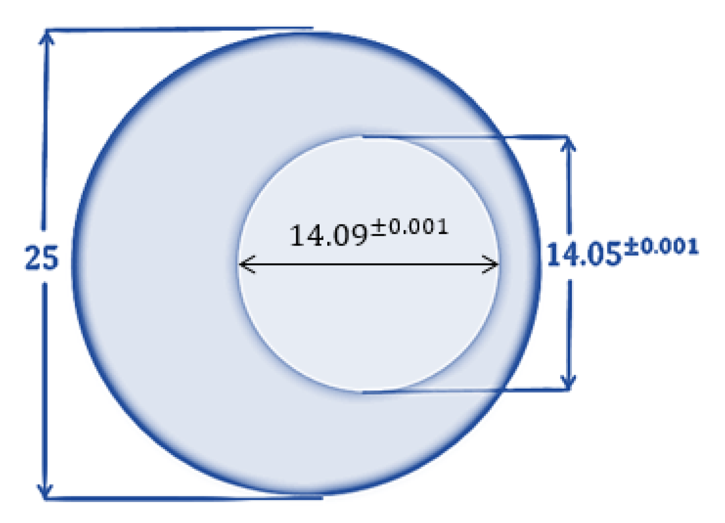 Applsci 11 00391 g009 Applsci 11 00391 g009
