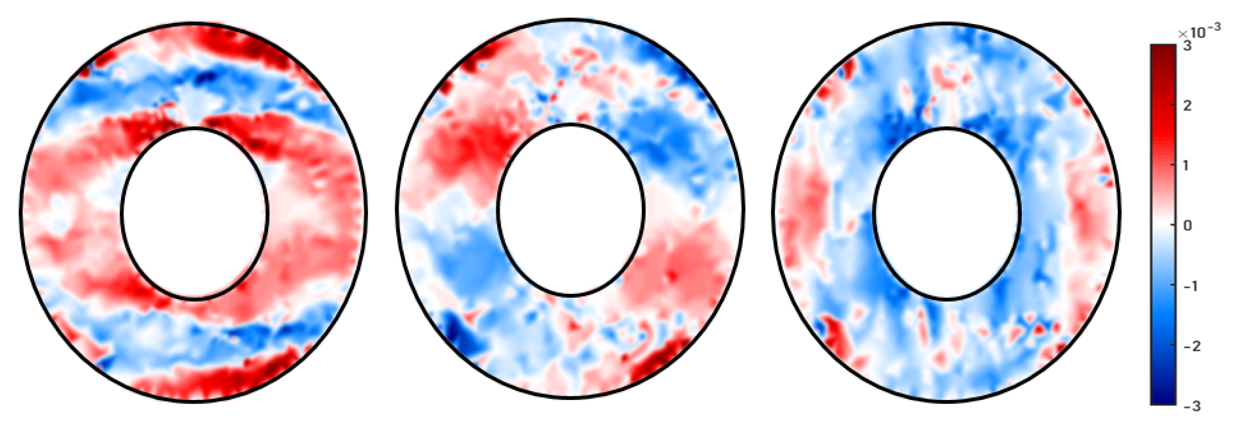 Applsci 11 00391 g014 Applsci 11 00391 g014