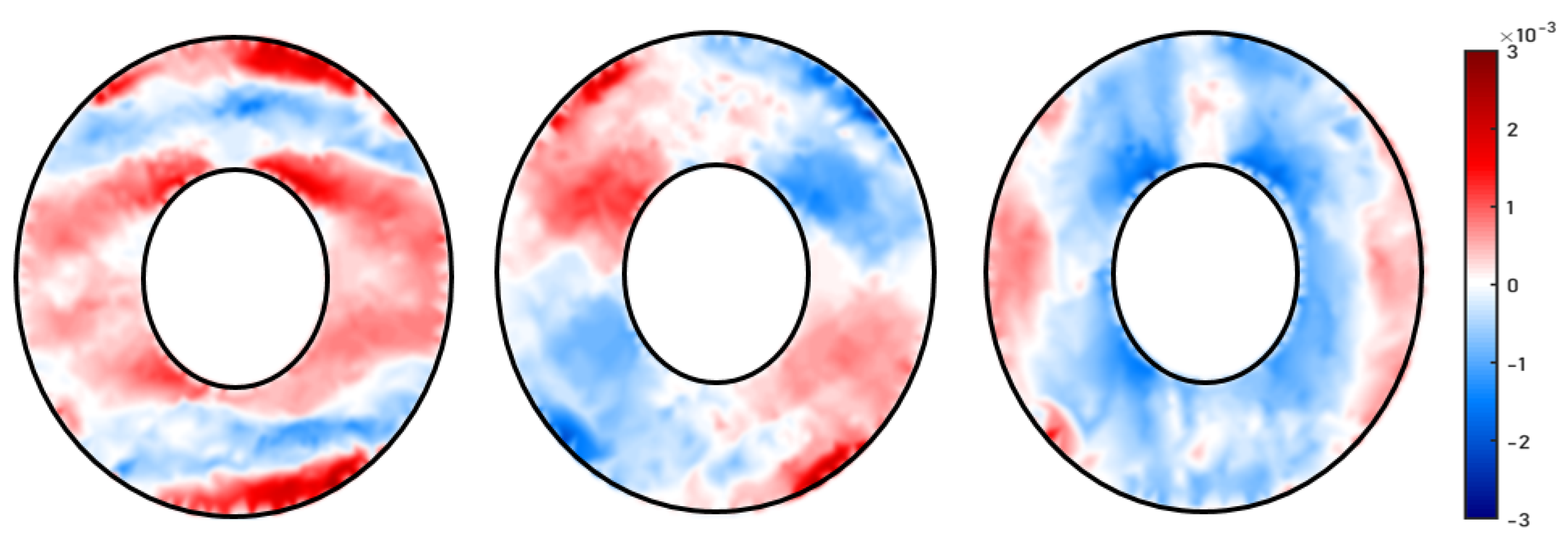 Applsci 11 00391 g015 Applsci 11 00391 g015