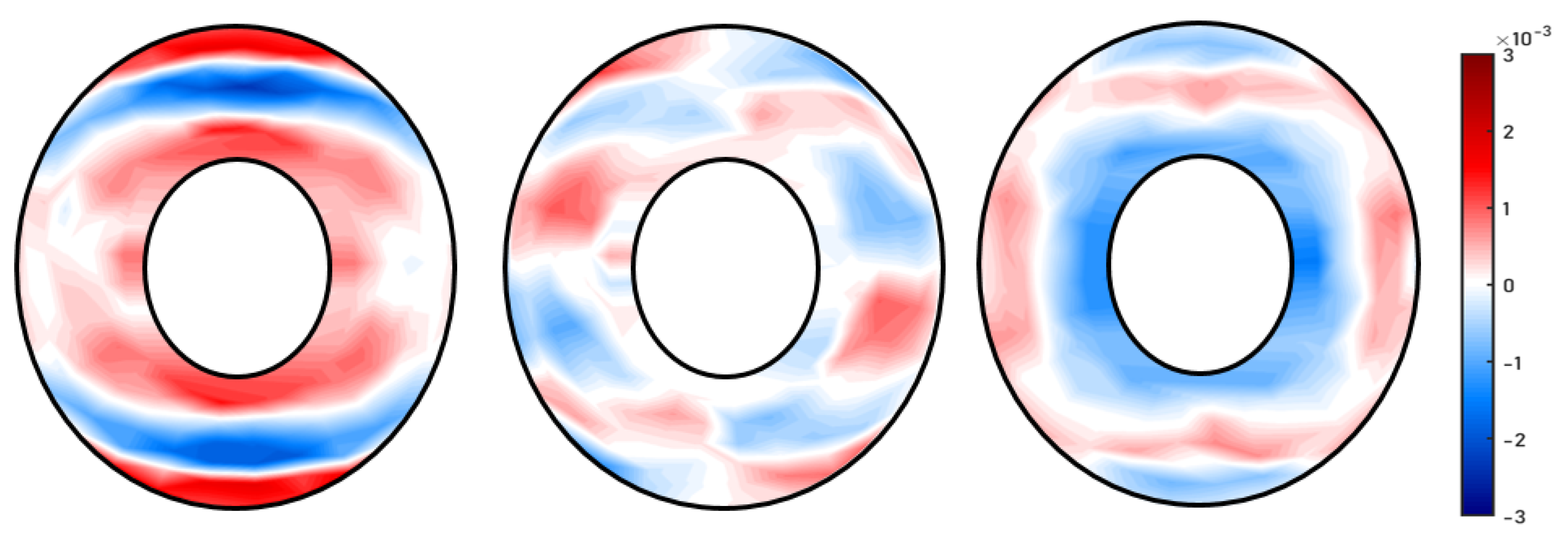 Applsci 11 00391 g017 Applsci 11 00391 g017