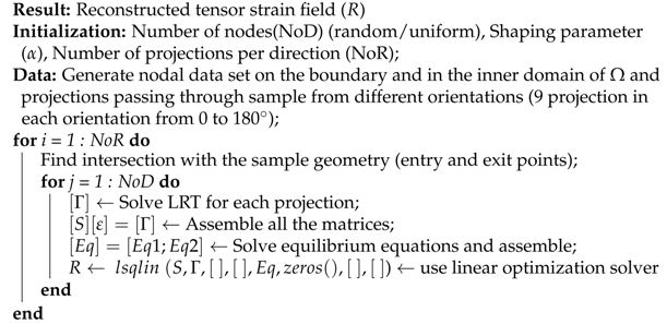 Applsci 11 00391 i002 Applsci 11 00391 i002