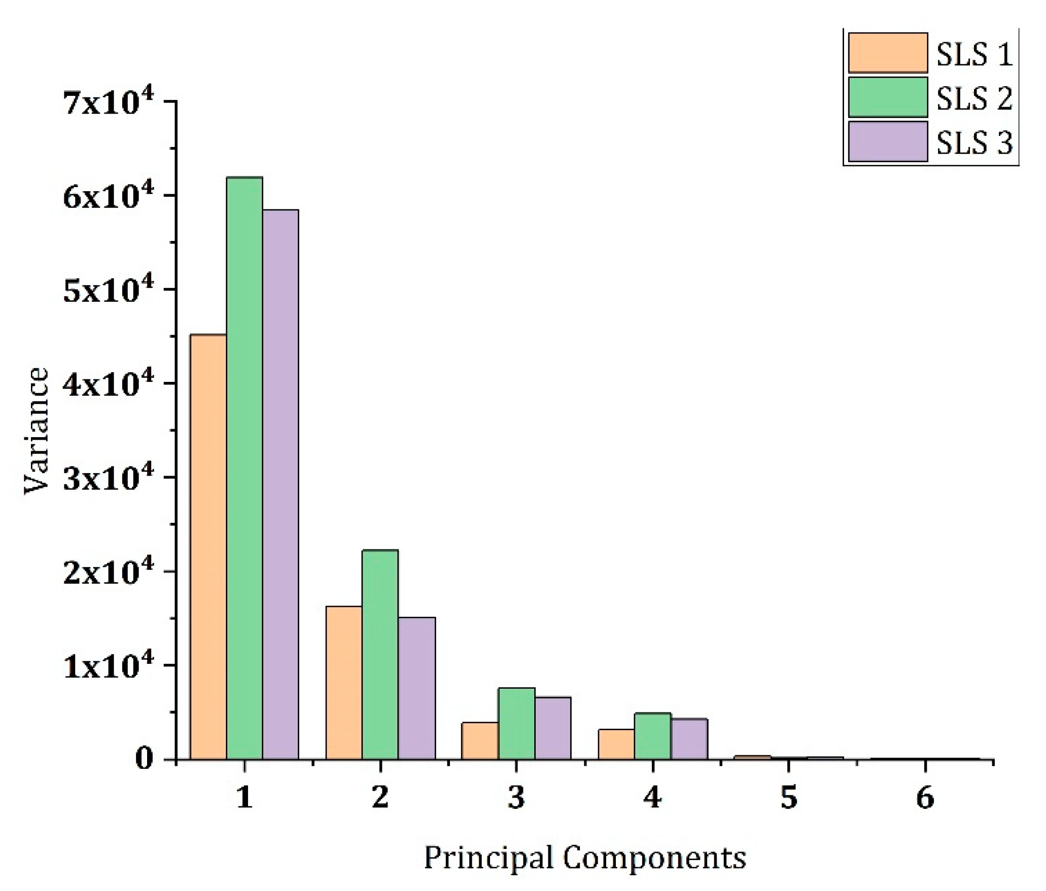 Applsci 11 00393 g003 Applsci 11 00393 g003