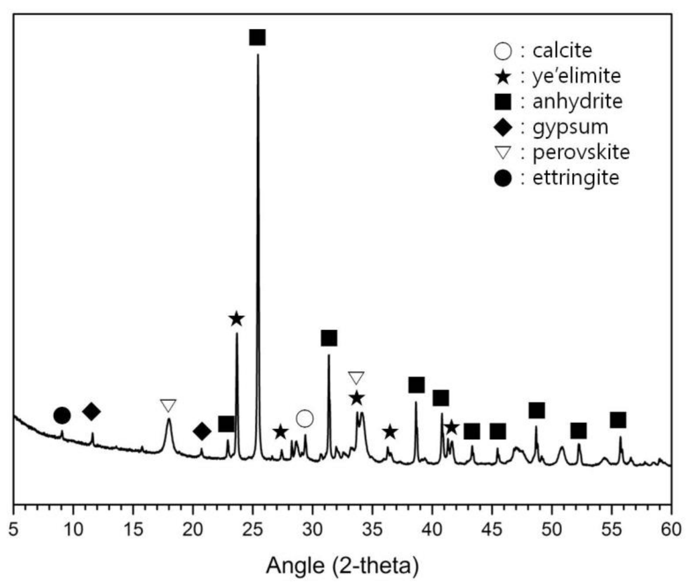Applsci 11 00394 g001