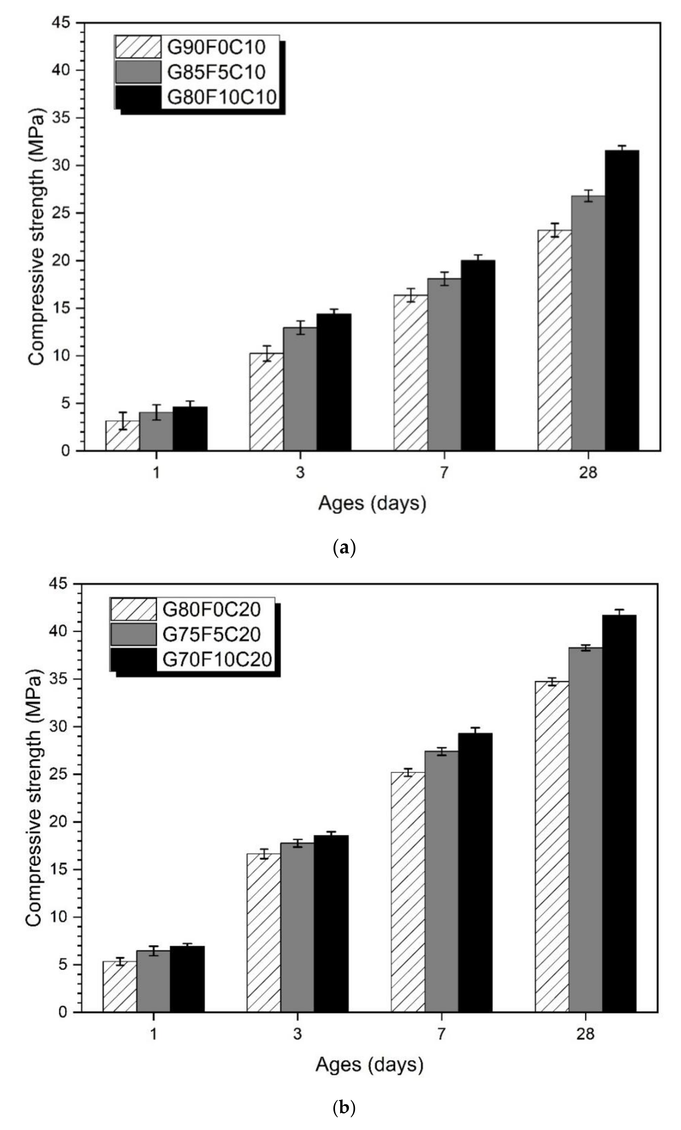 Applsci 11 00394 g002a
