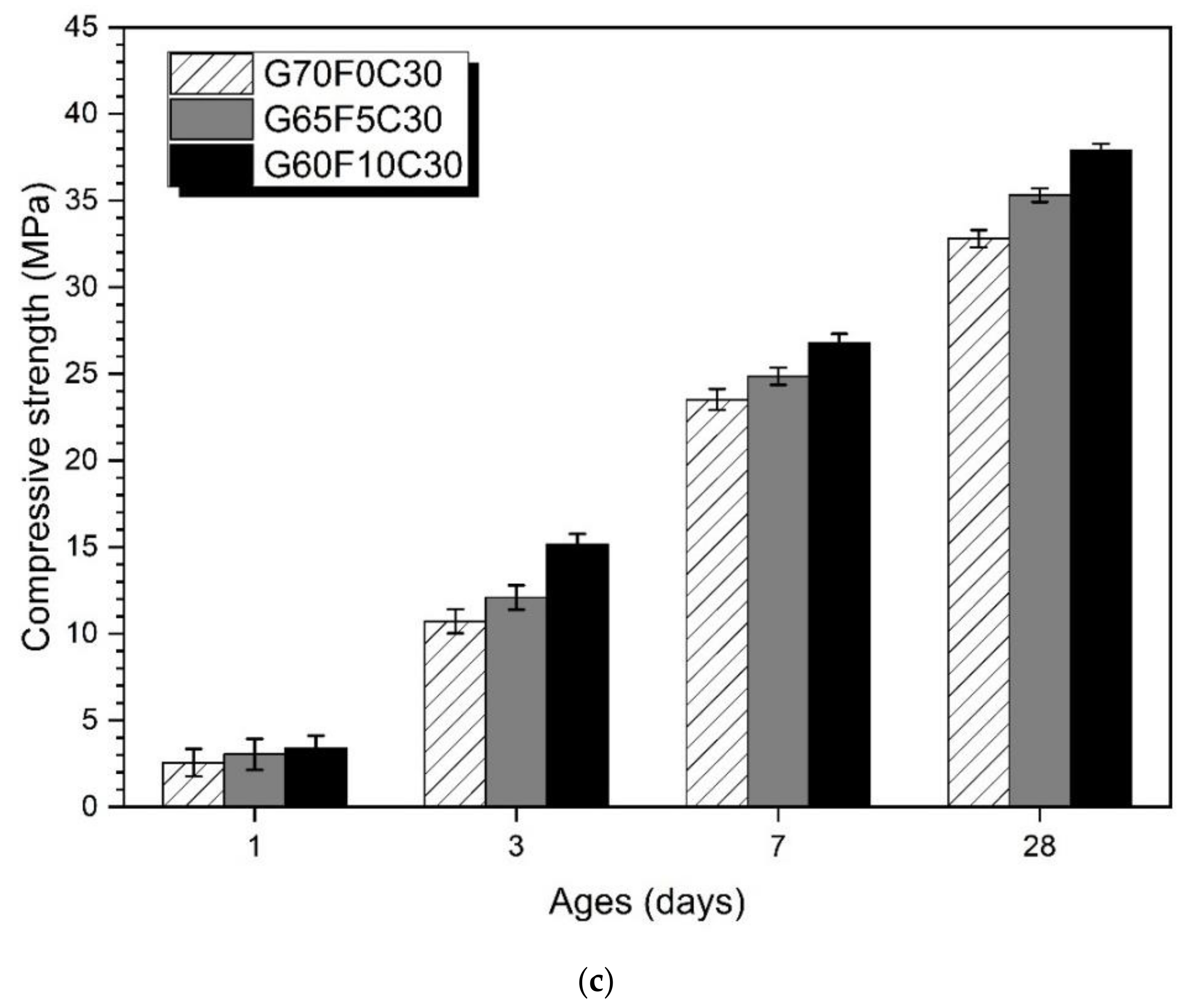 Applsci 11 00394 g002b