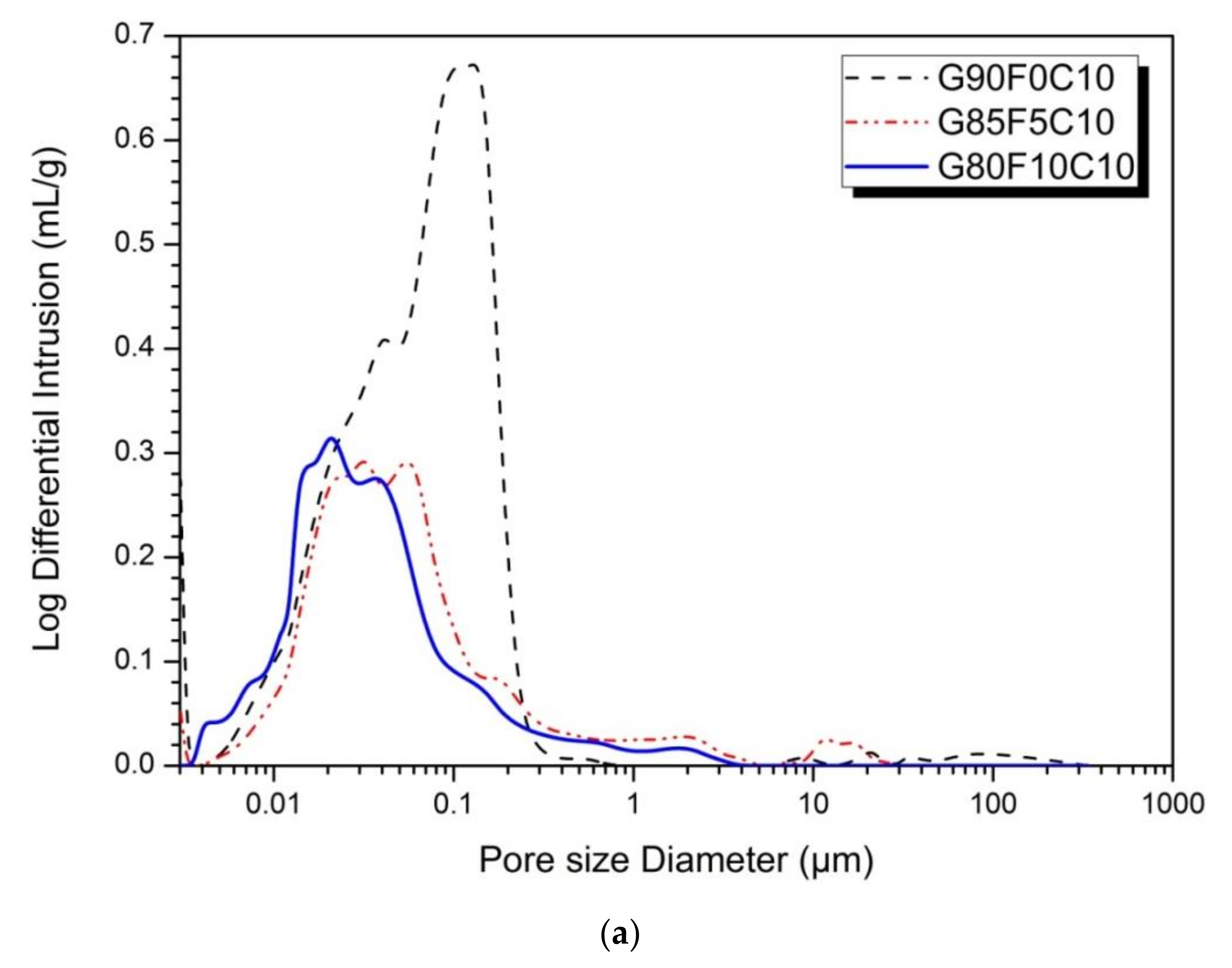 Applsci 11 00394 g004a