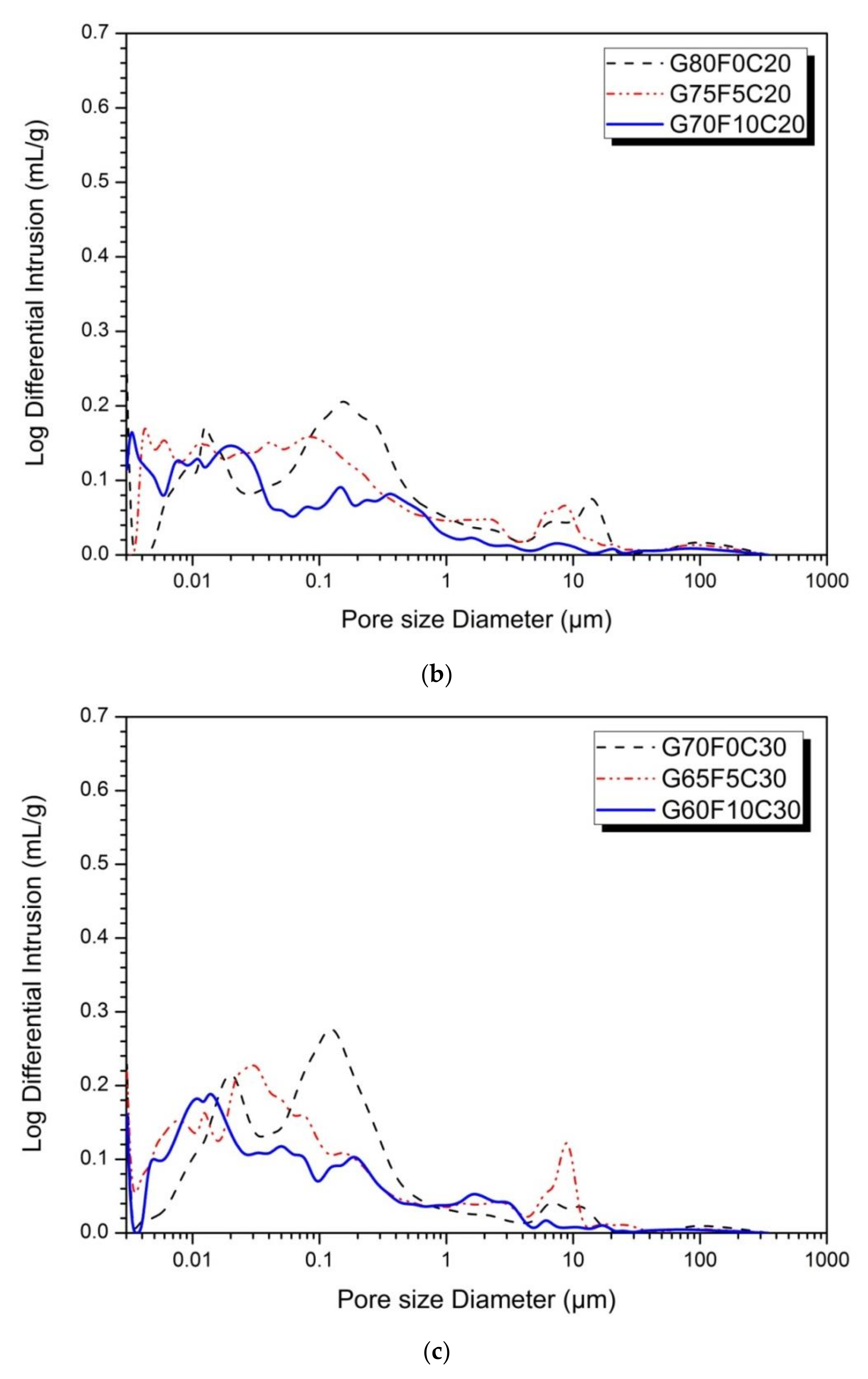 Applsci 11 00394 g004b