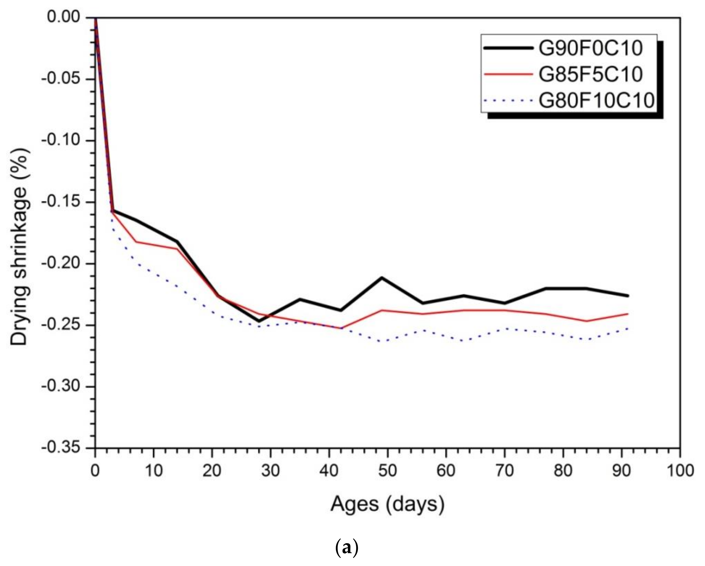 Applsci 11 00394 g007a