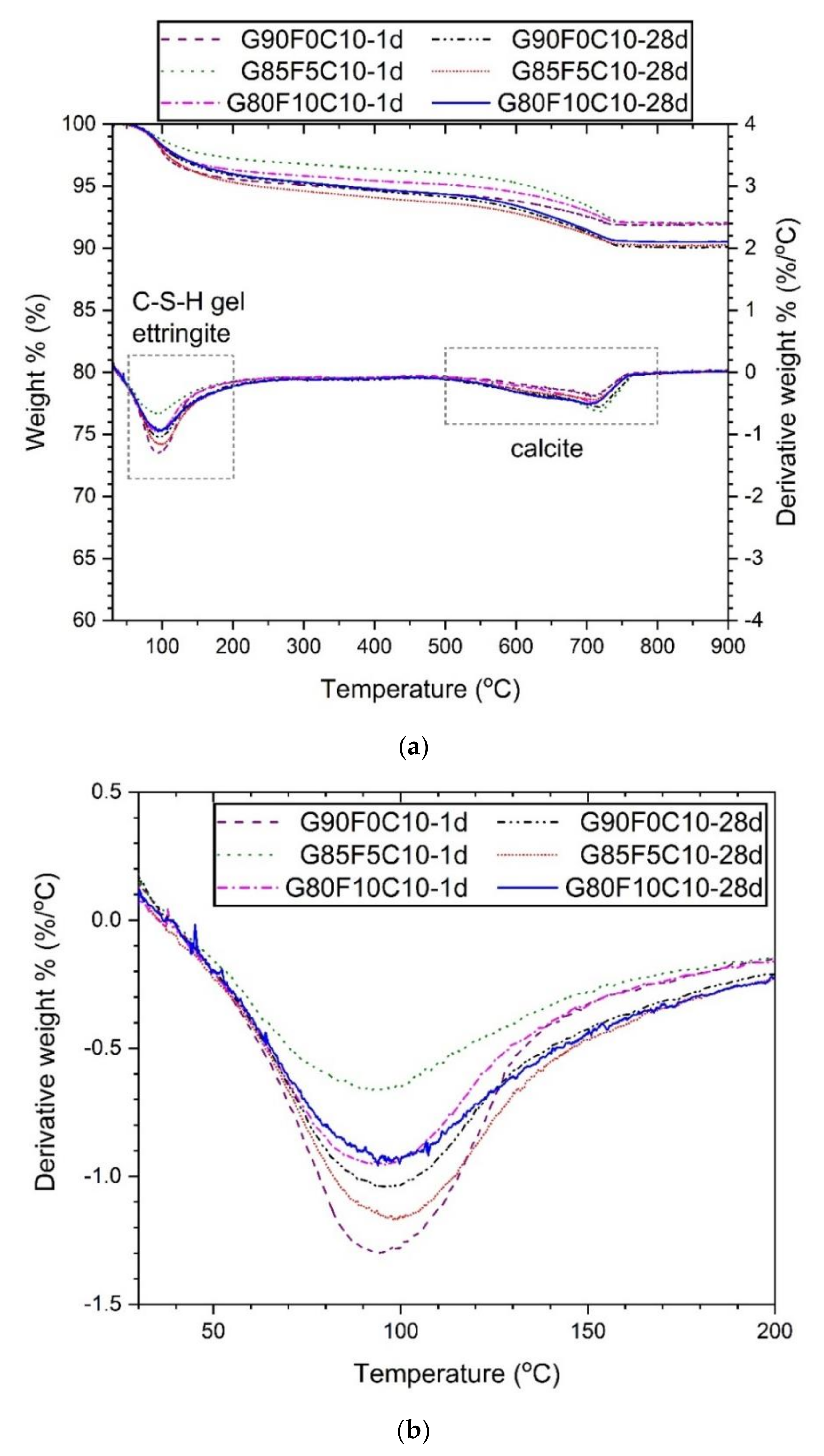 Applsci 11 00394 g008a