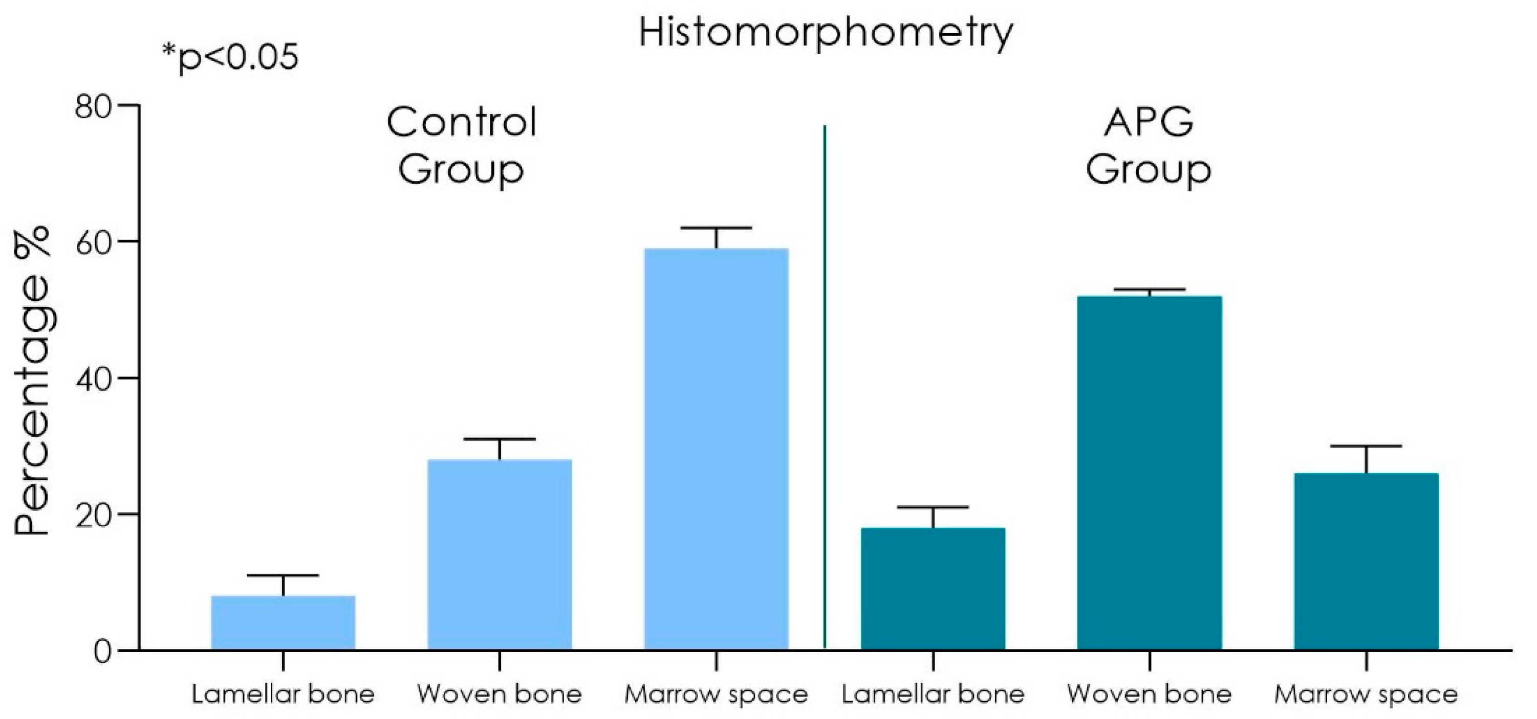 Applsci 11 00395 g006 Applsci 11 00395 g006