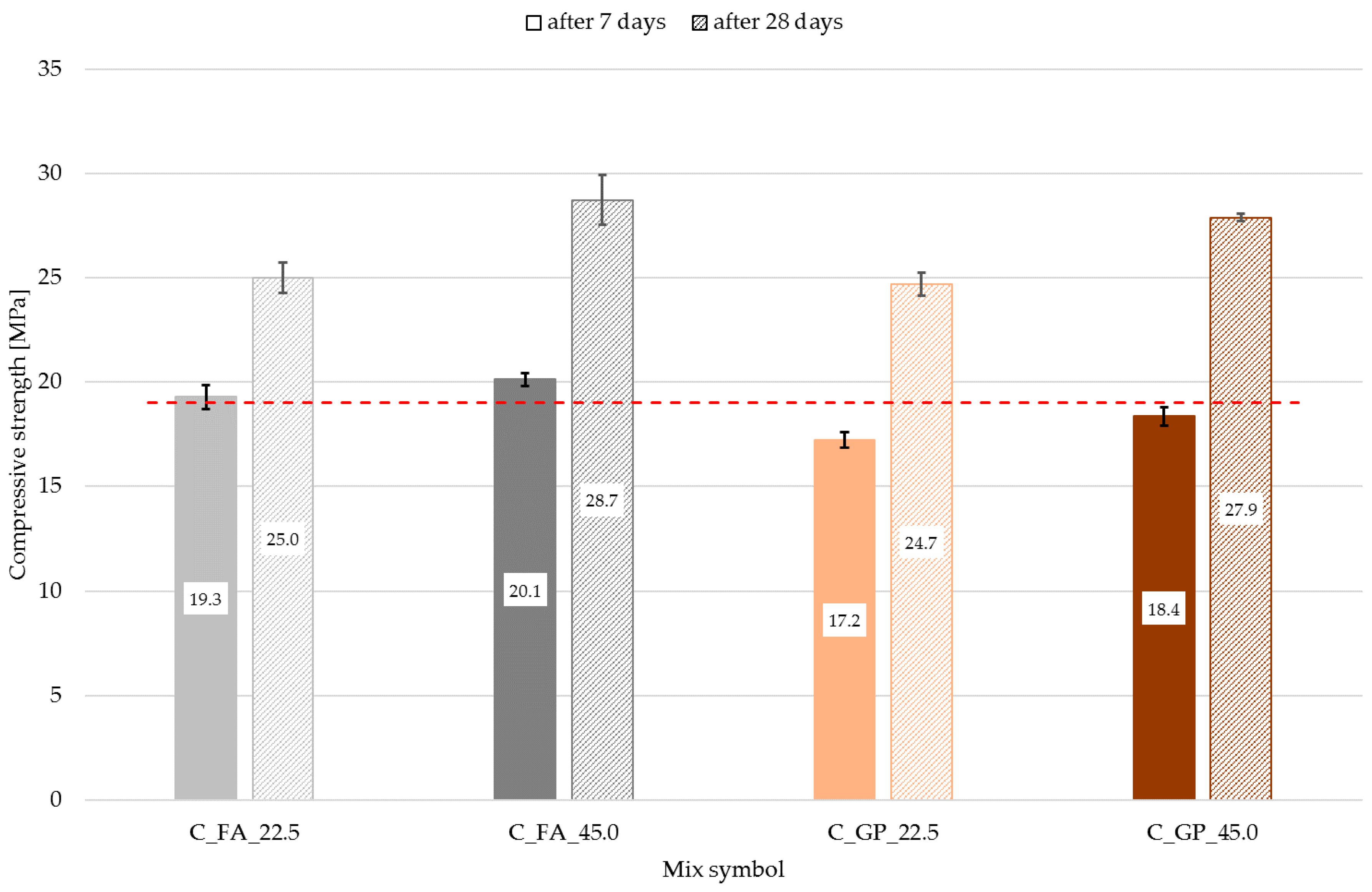 Applsci 11 00396 g004