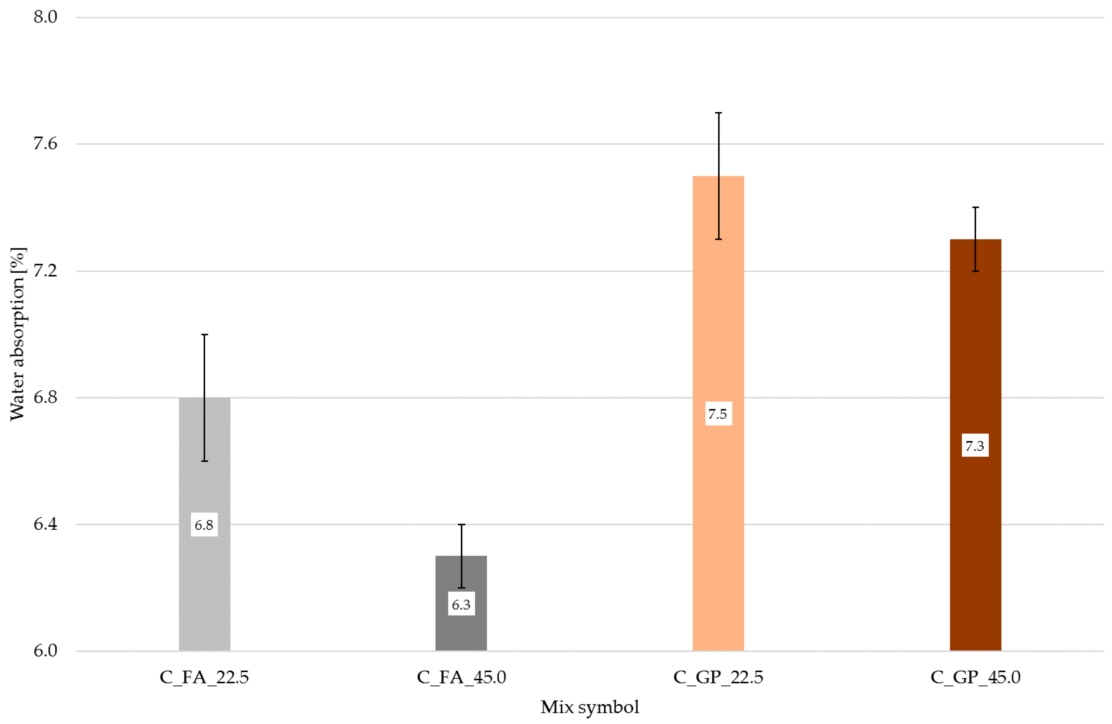 Applsci 11 00396 g005