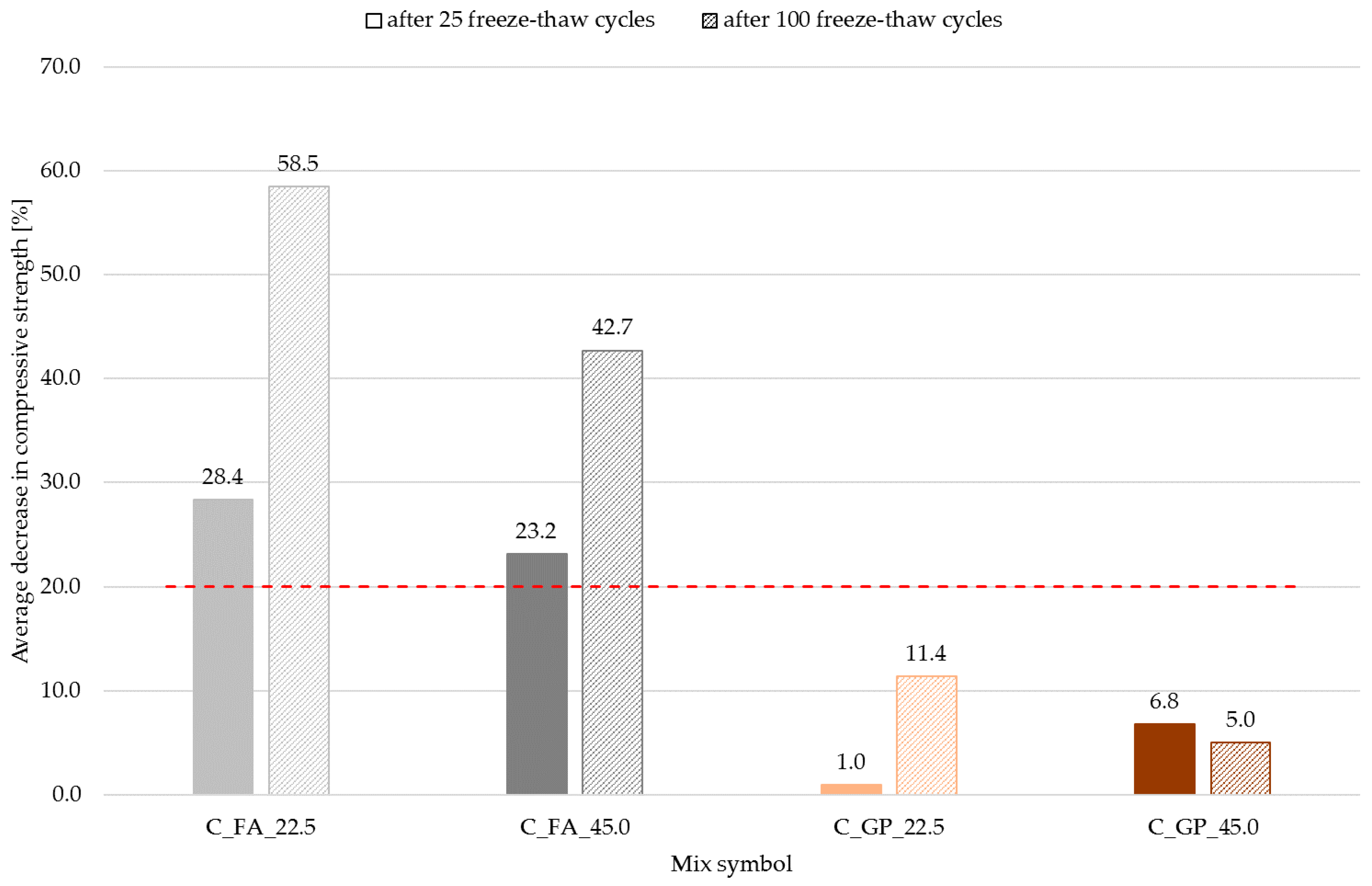 Applsci 11 00396 g006
