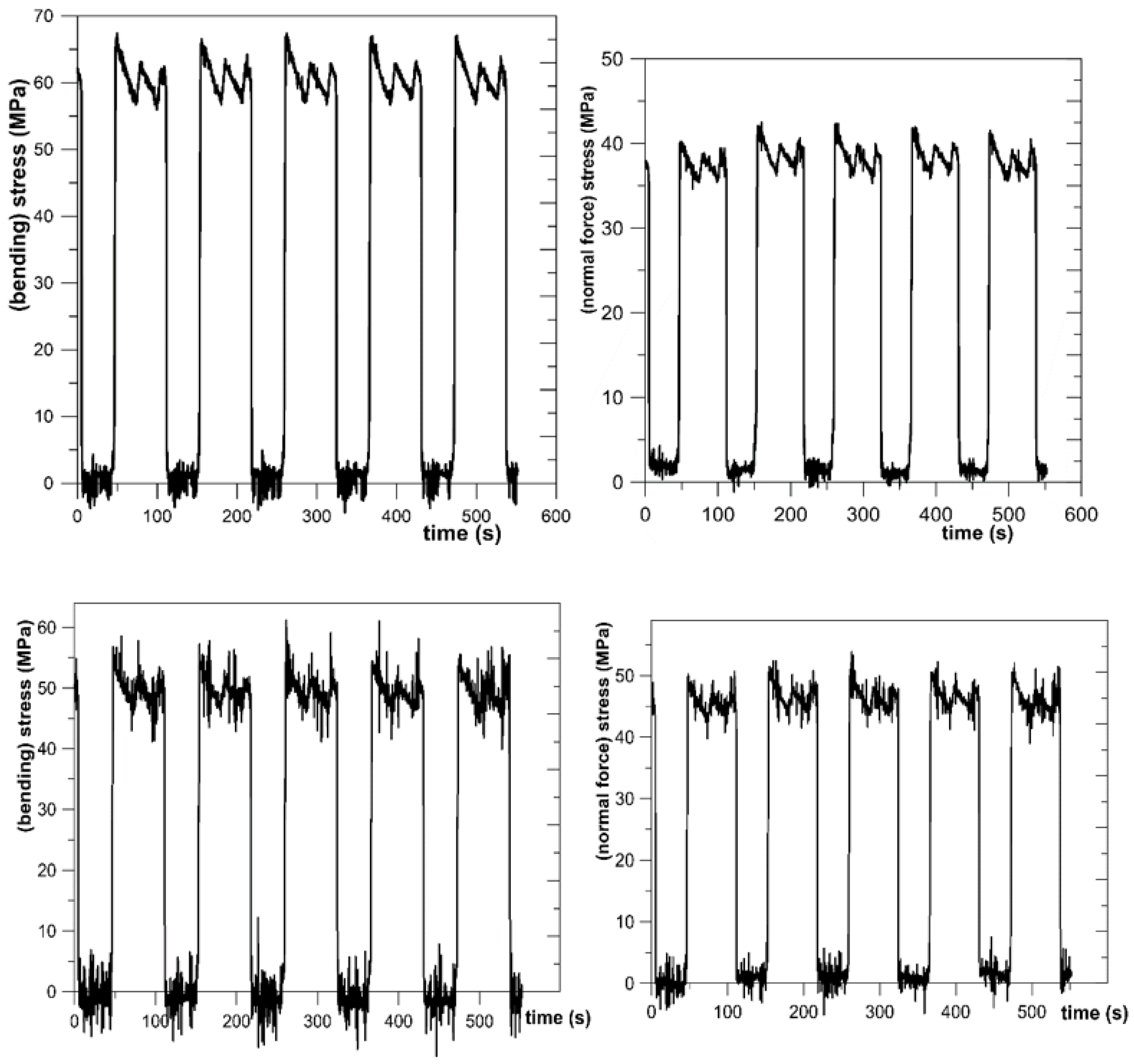 Applsci 11 00398 g006 Applsci 11 00398 g006