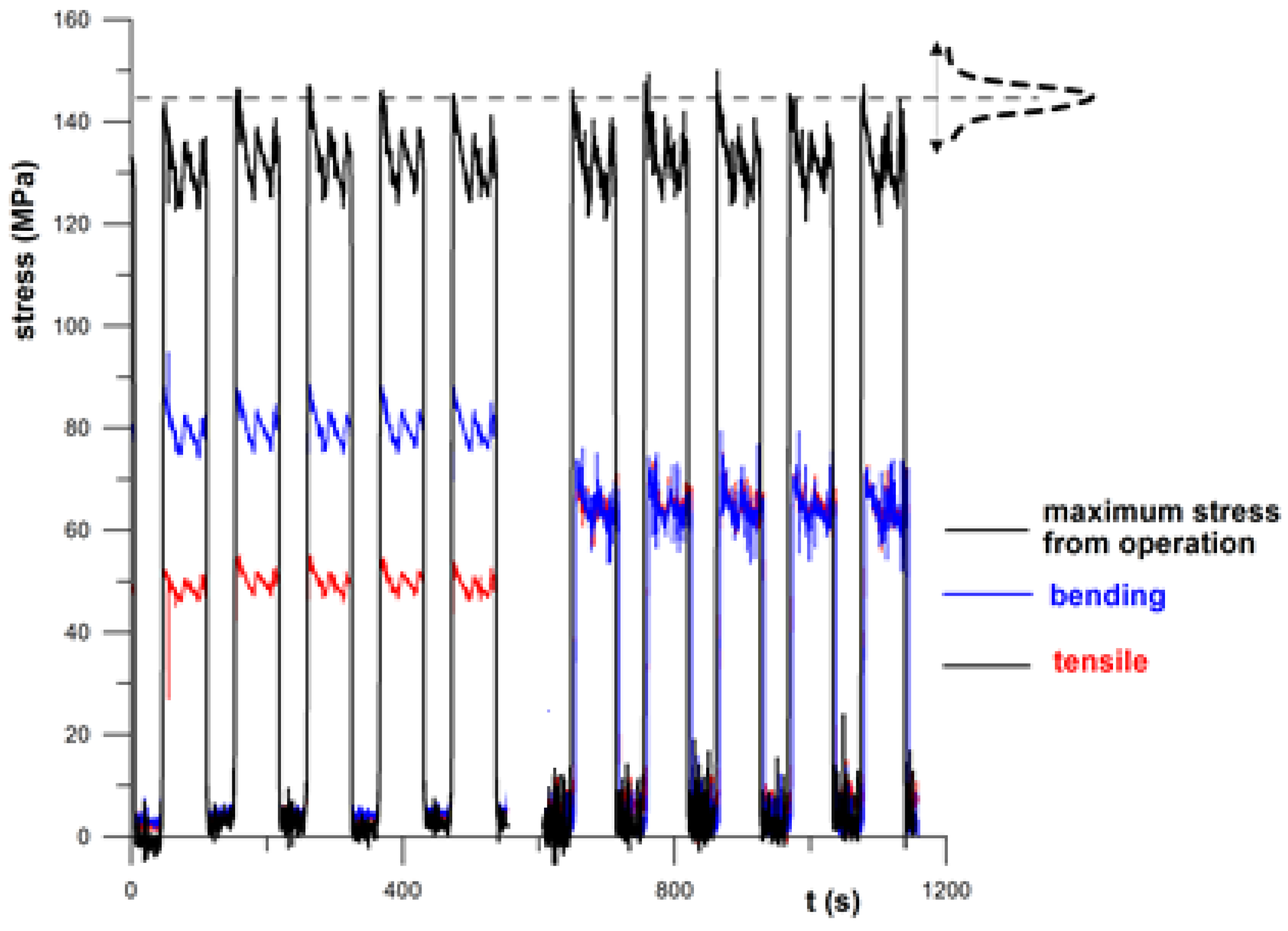 Applsci 11 00398 g012 Applsci 11 00398 g012