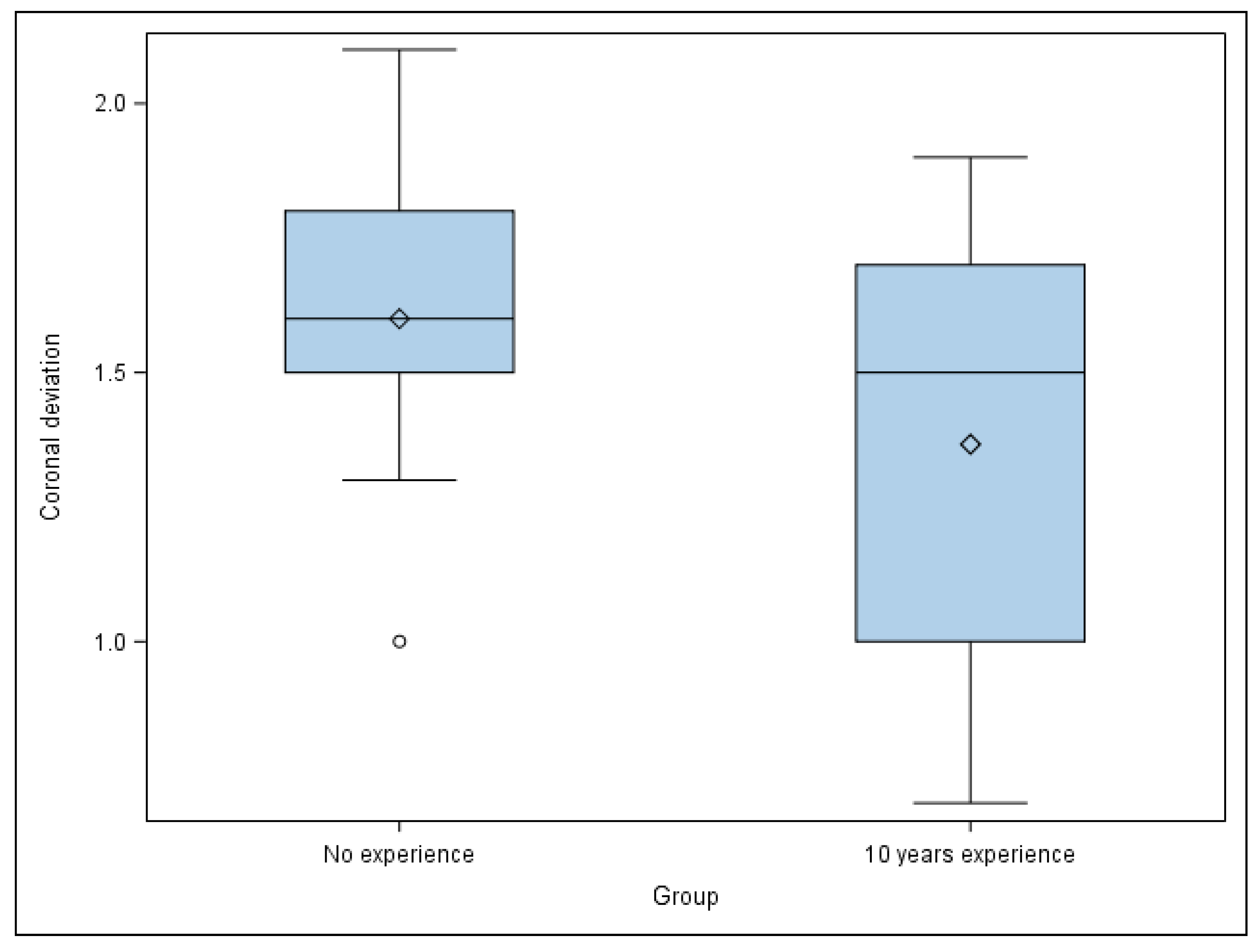 Applsci 11 00400 g004