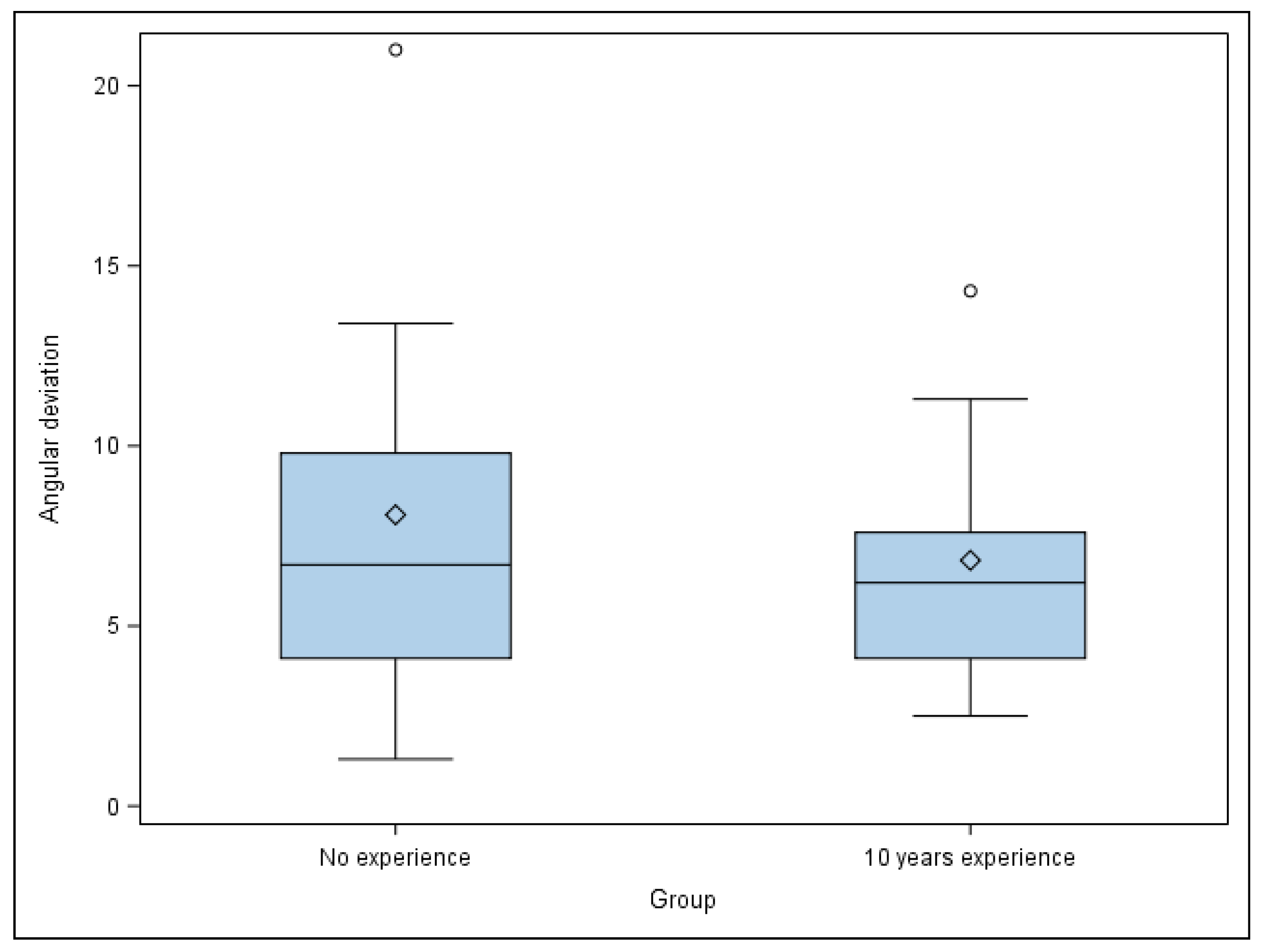 Applsci 11 00400 g006