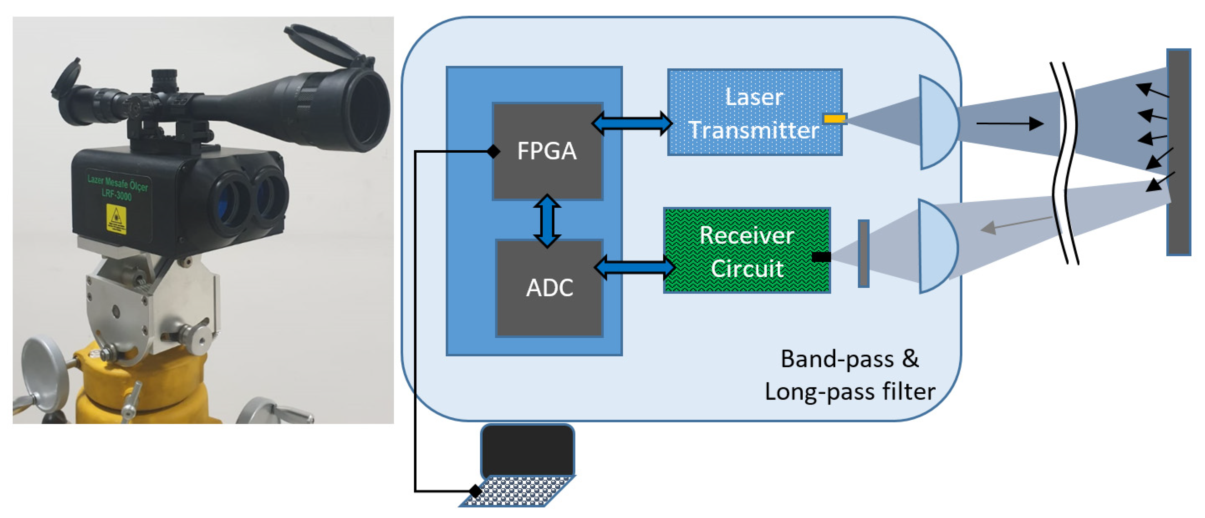 Applsci 11 00403 g002