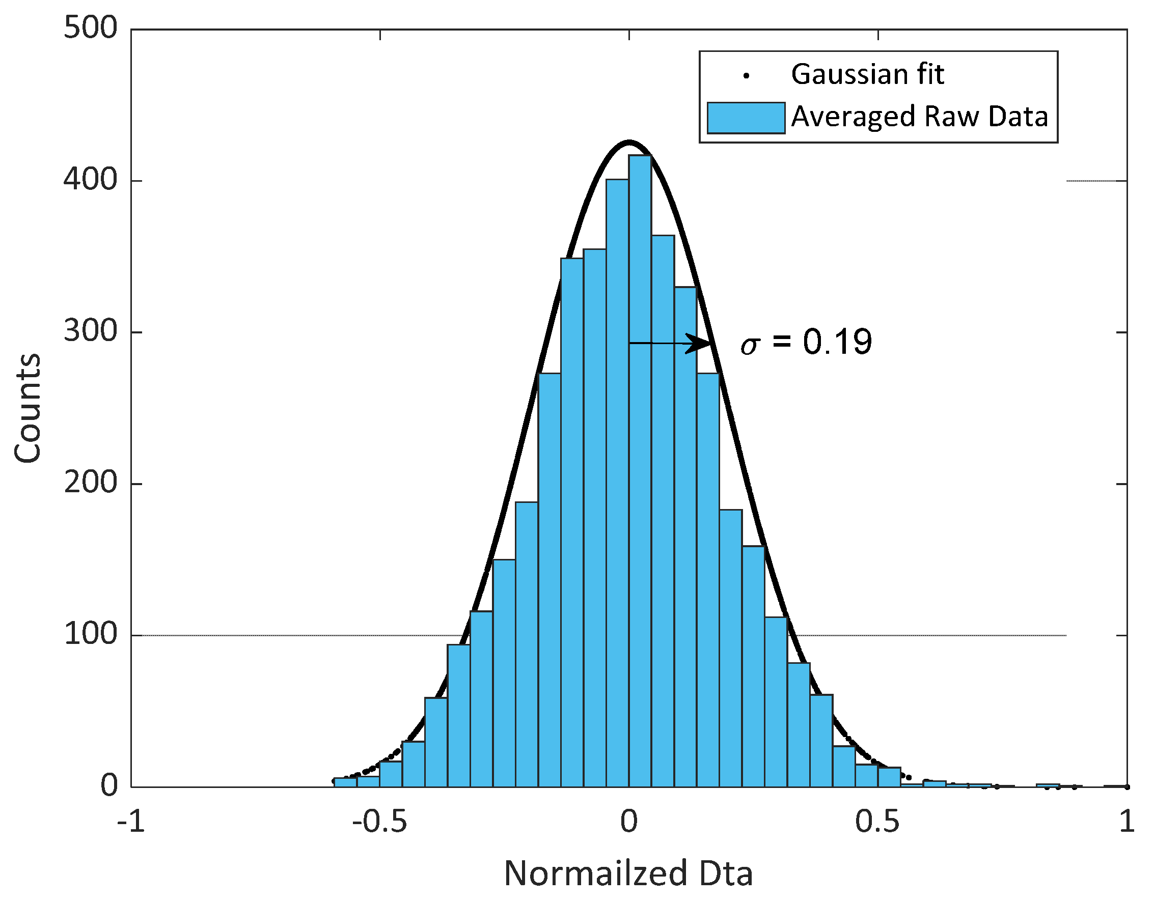Applsci 11 00403 g005