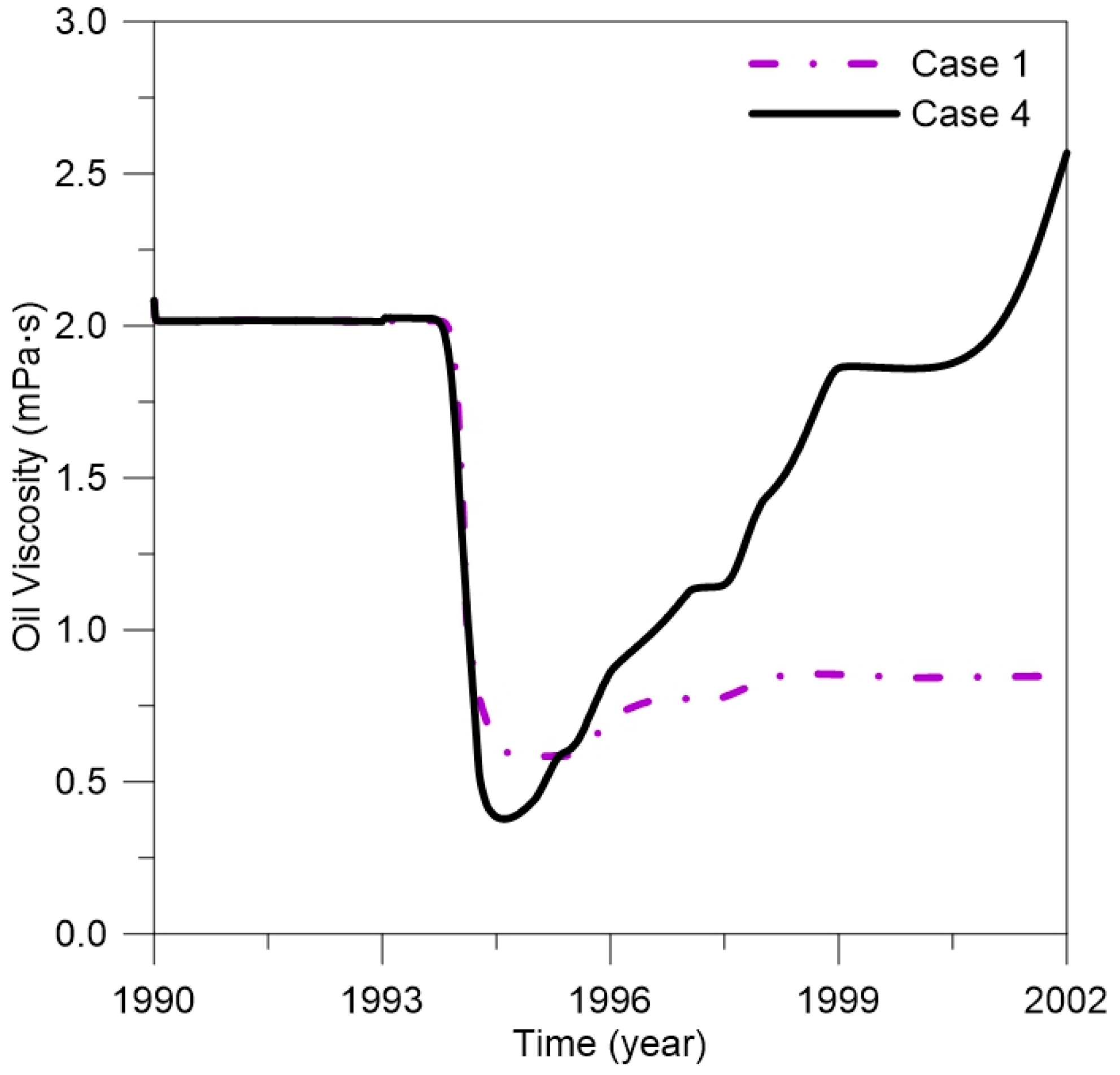 Applsci 11 00406 g006