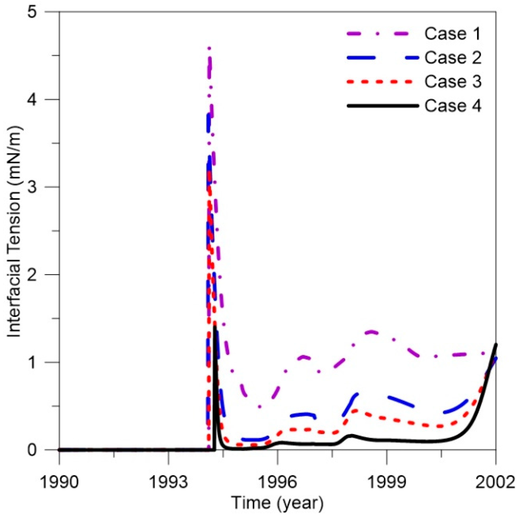 Applsci 11 00406 g008
