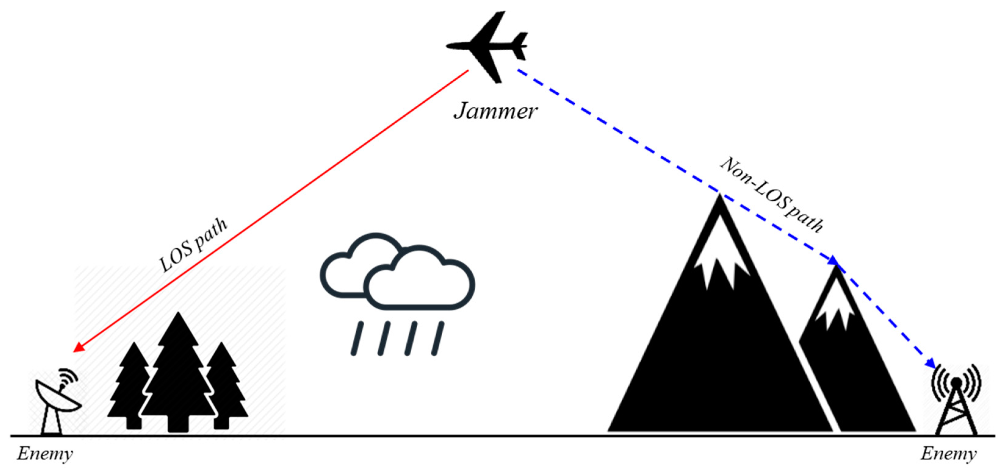 Applsci 11 00409 g001