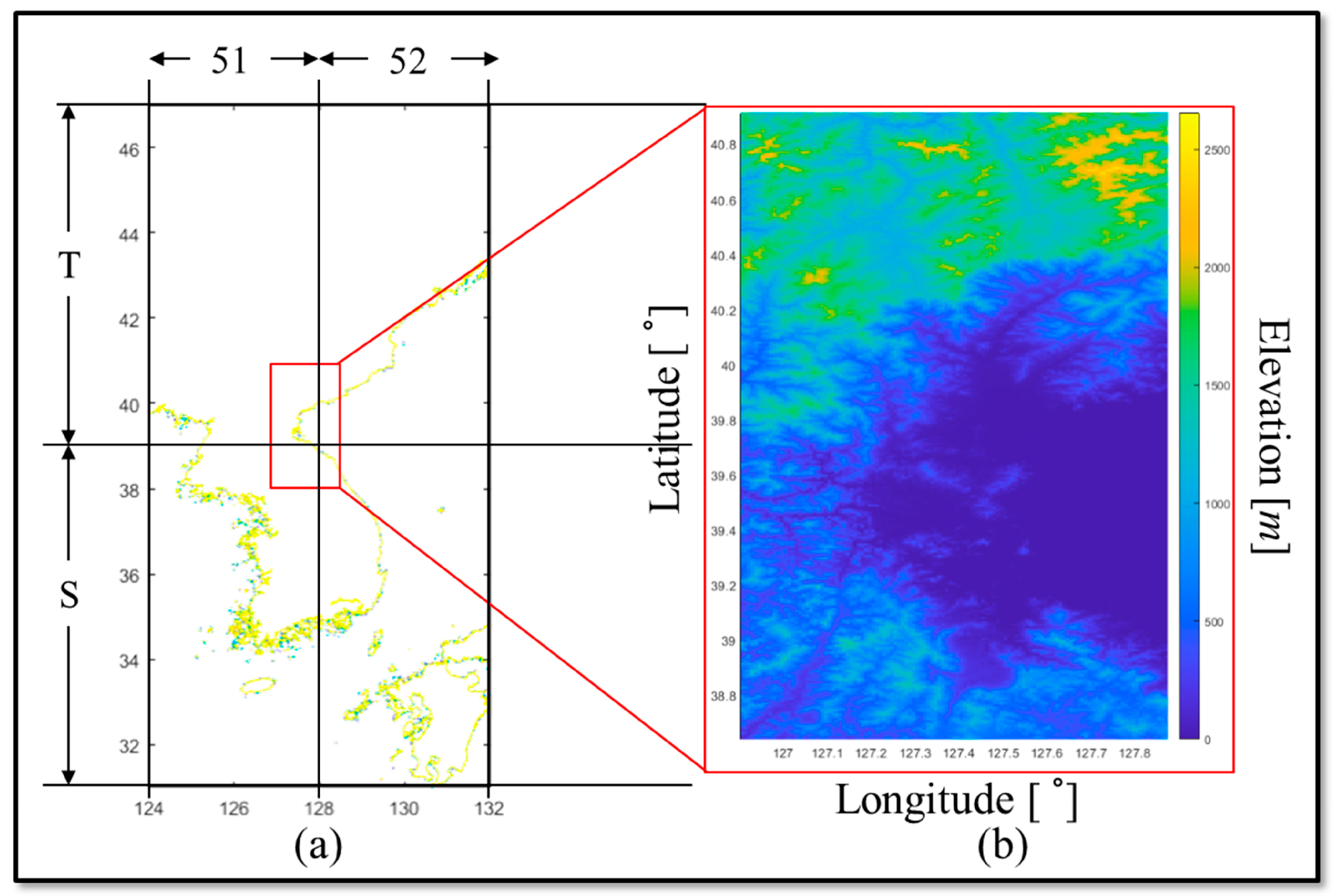 Applsci 11 00409 g003