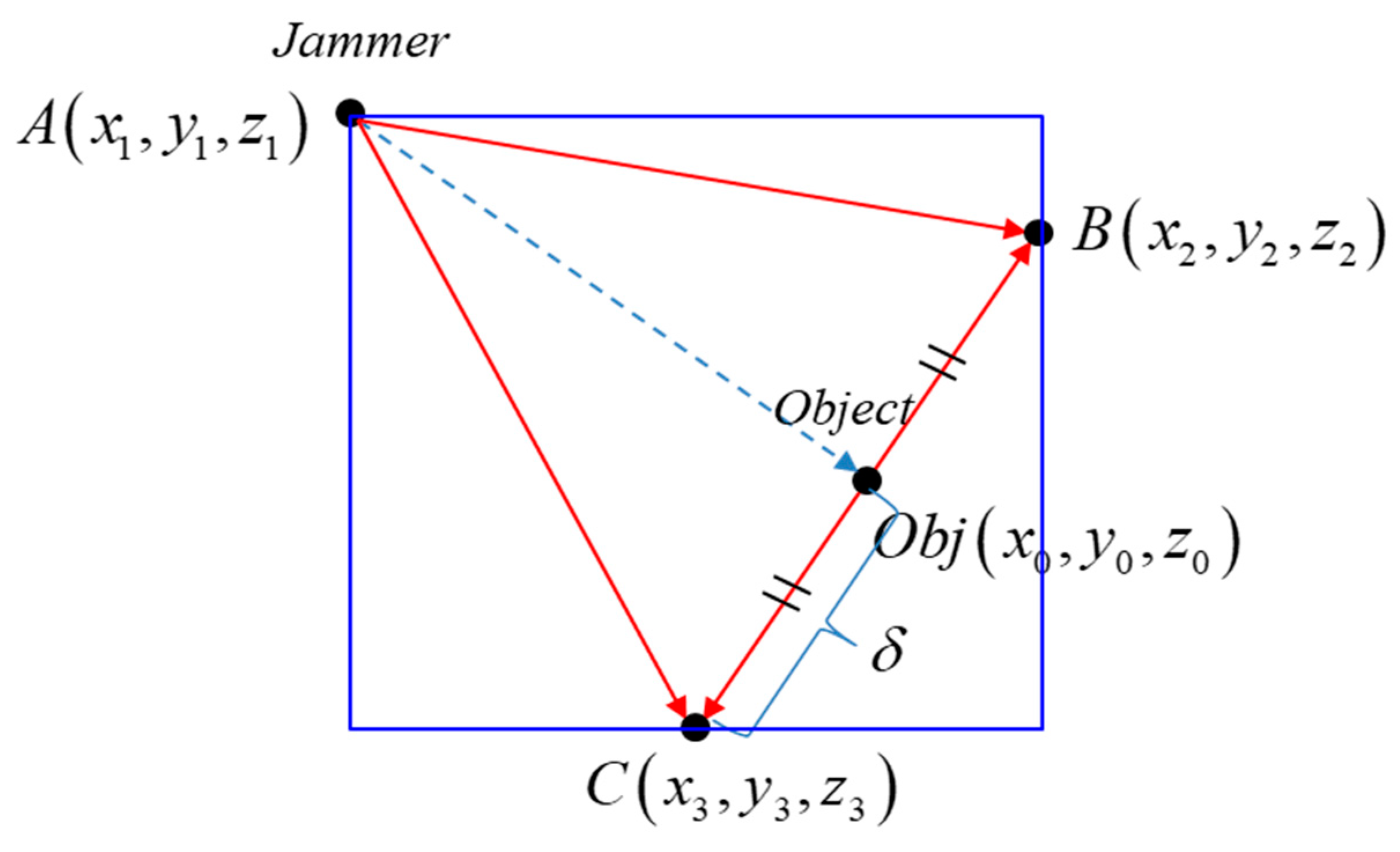 Applsci 11 00409 g004