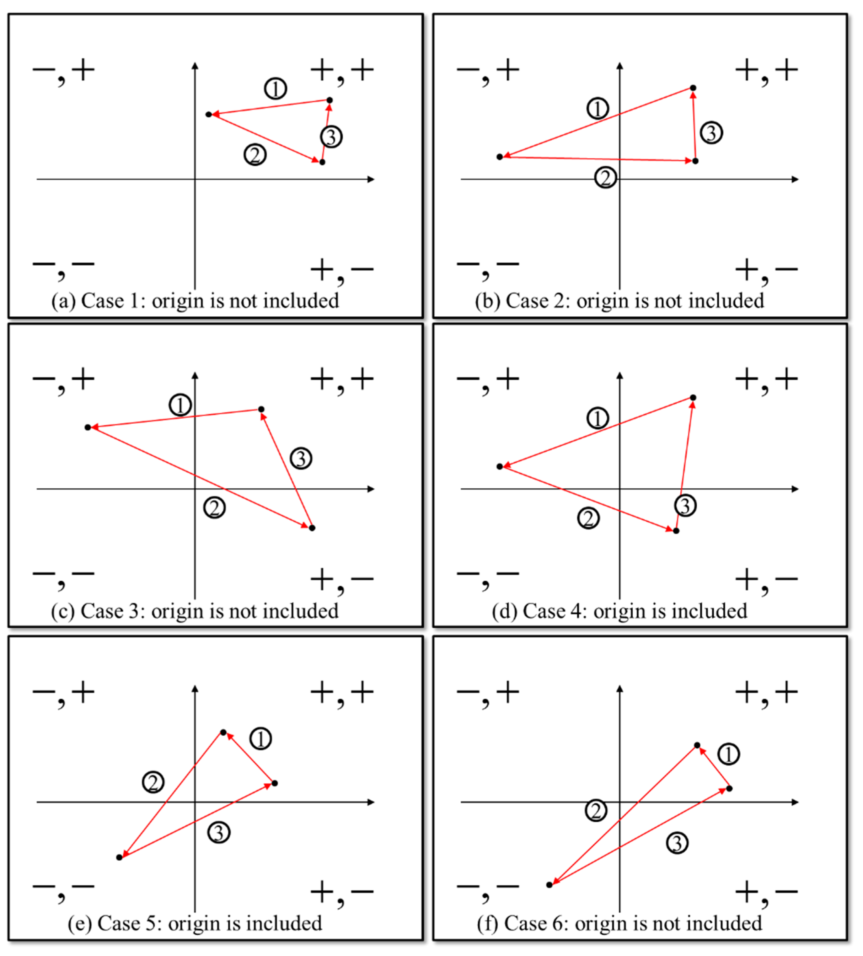 Applsci 11 00409 g005
